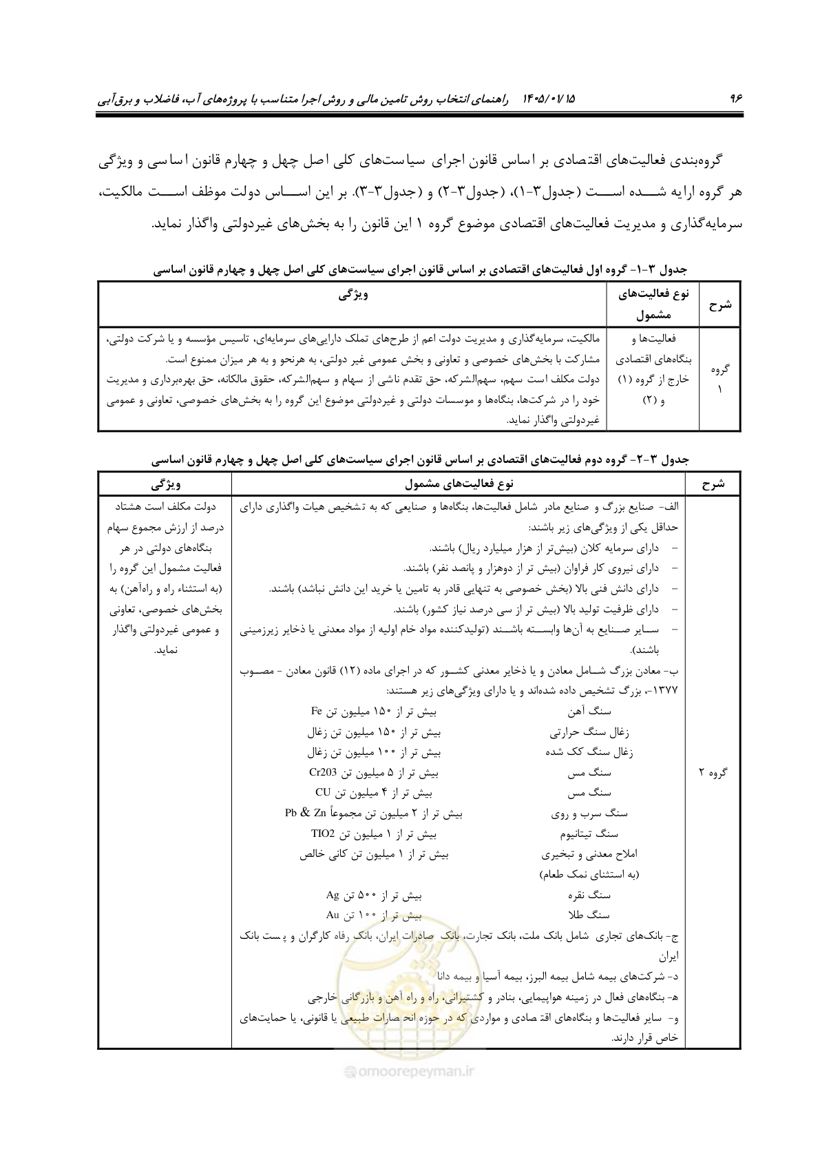 صفحه 108 از 227