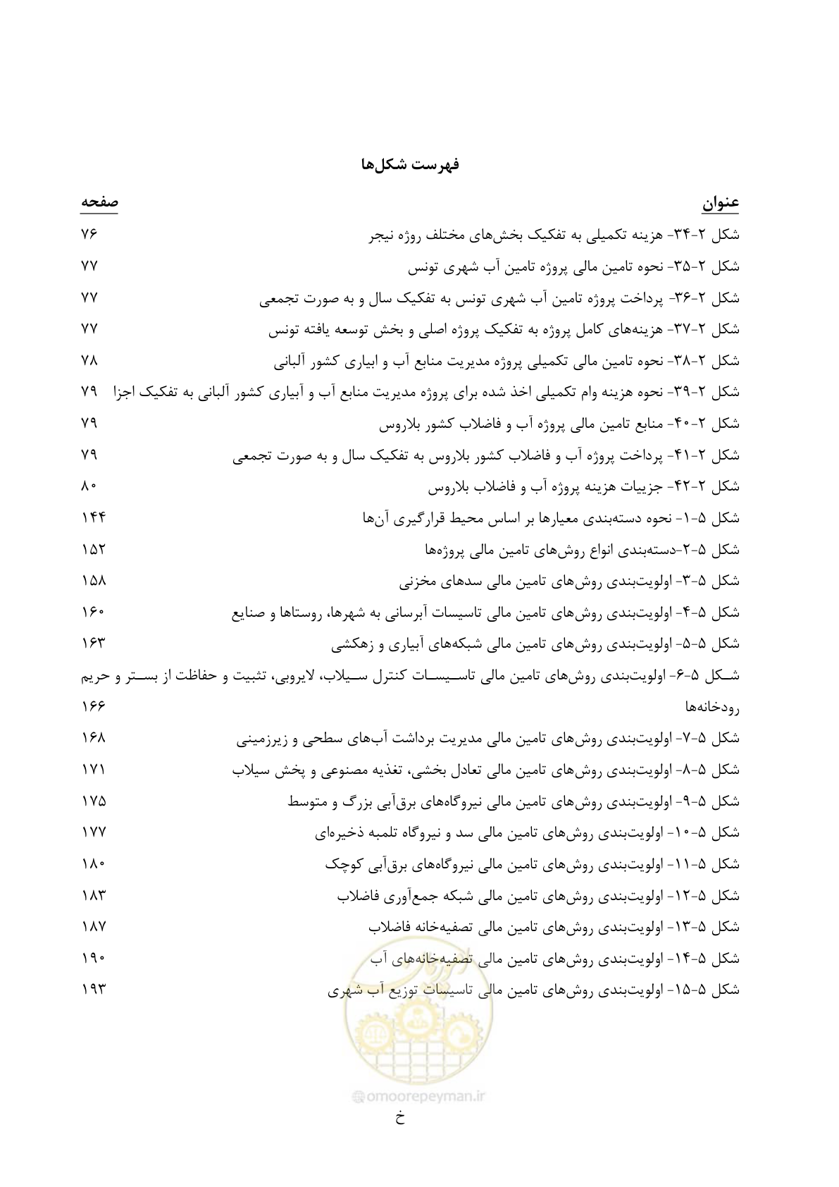 صفحه 11 از 227