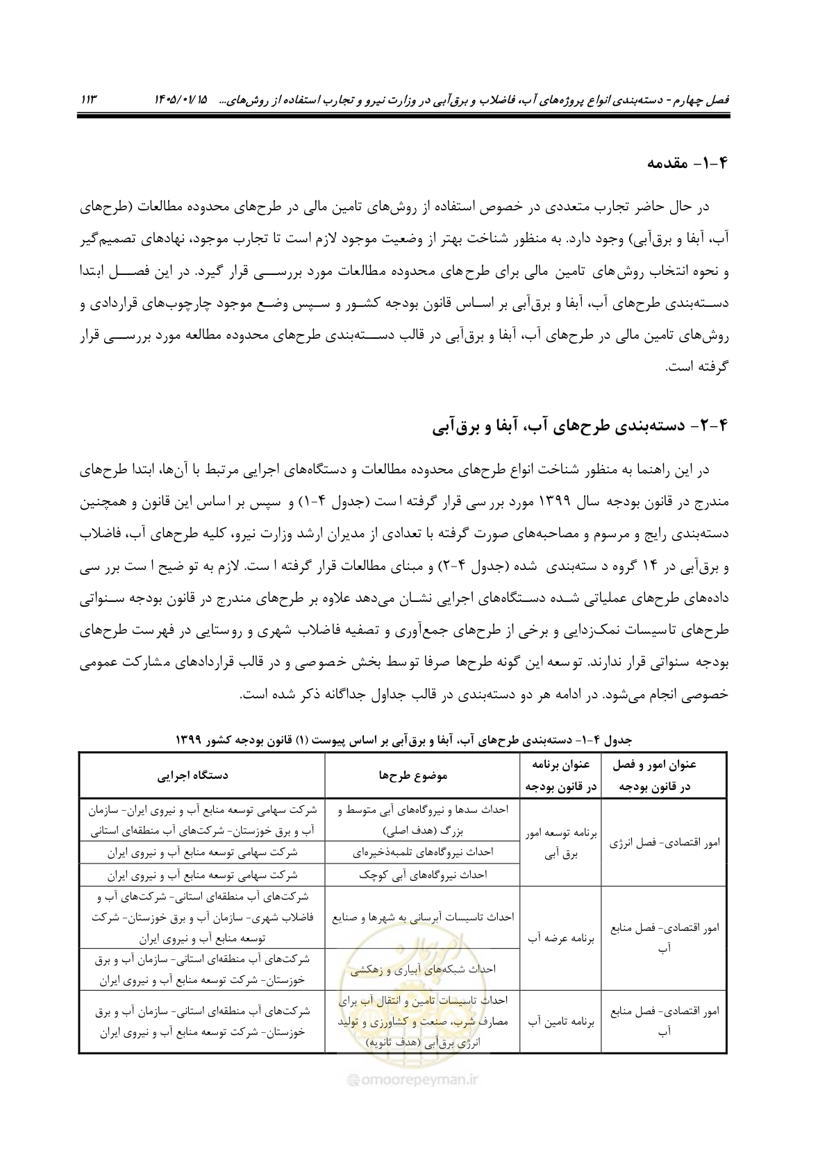 صفحه 125 از 227