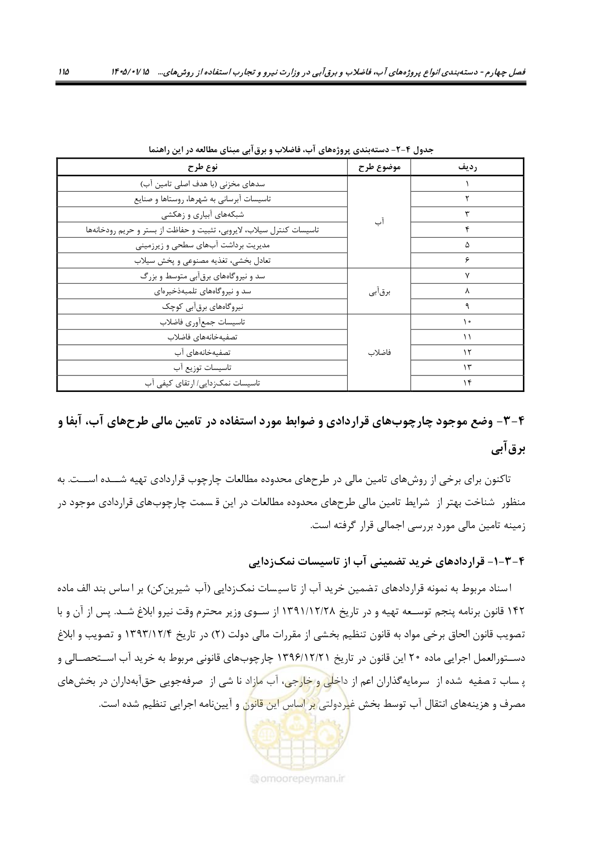 صفحه 127 از 227