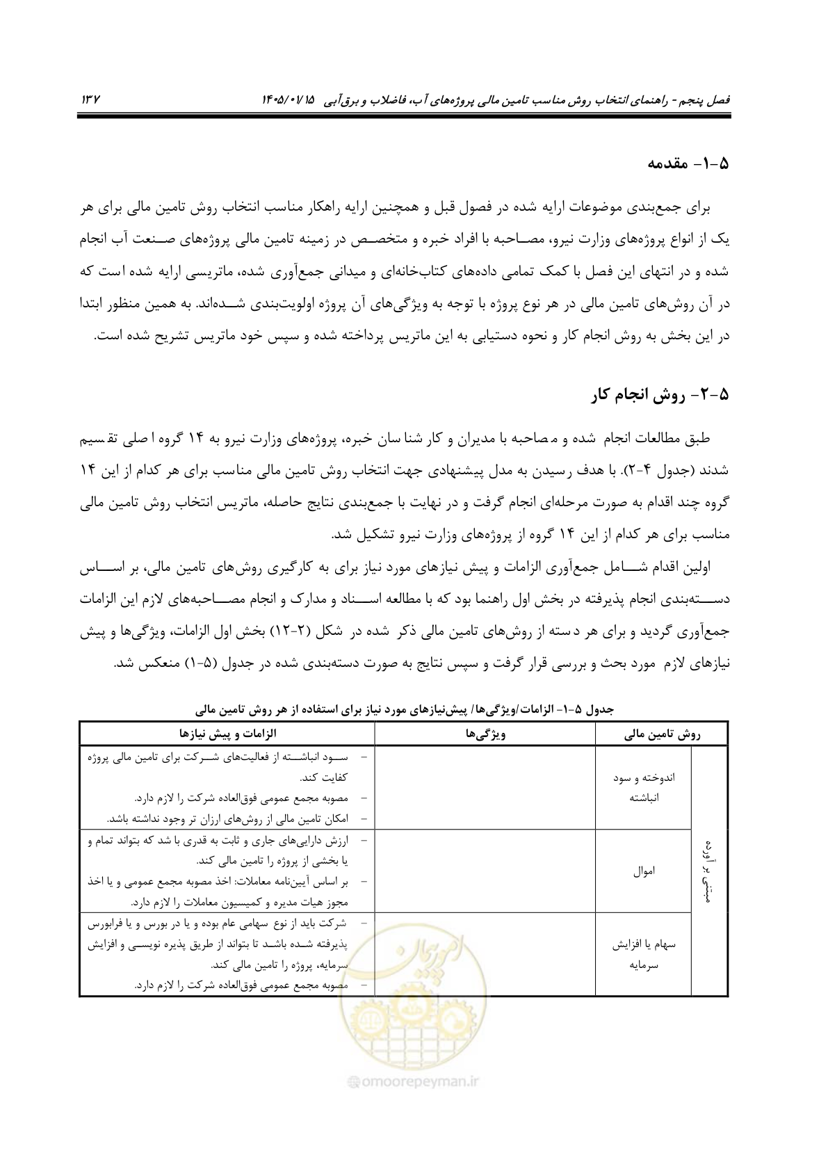 صفحه 149 از 227