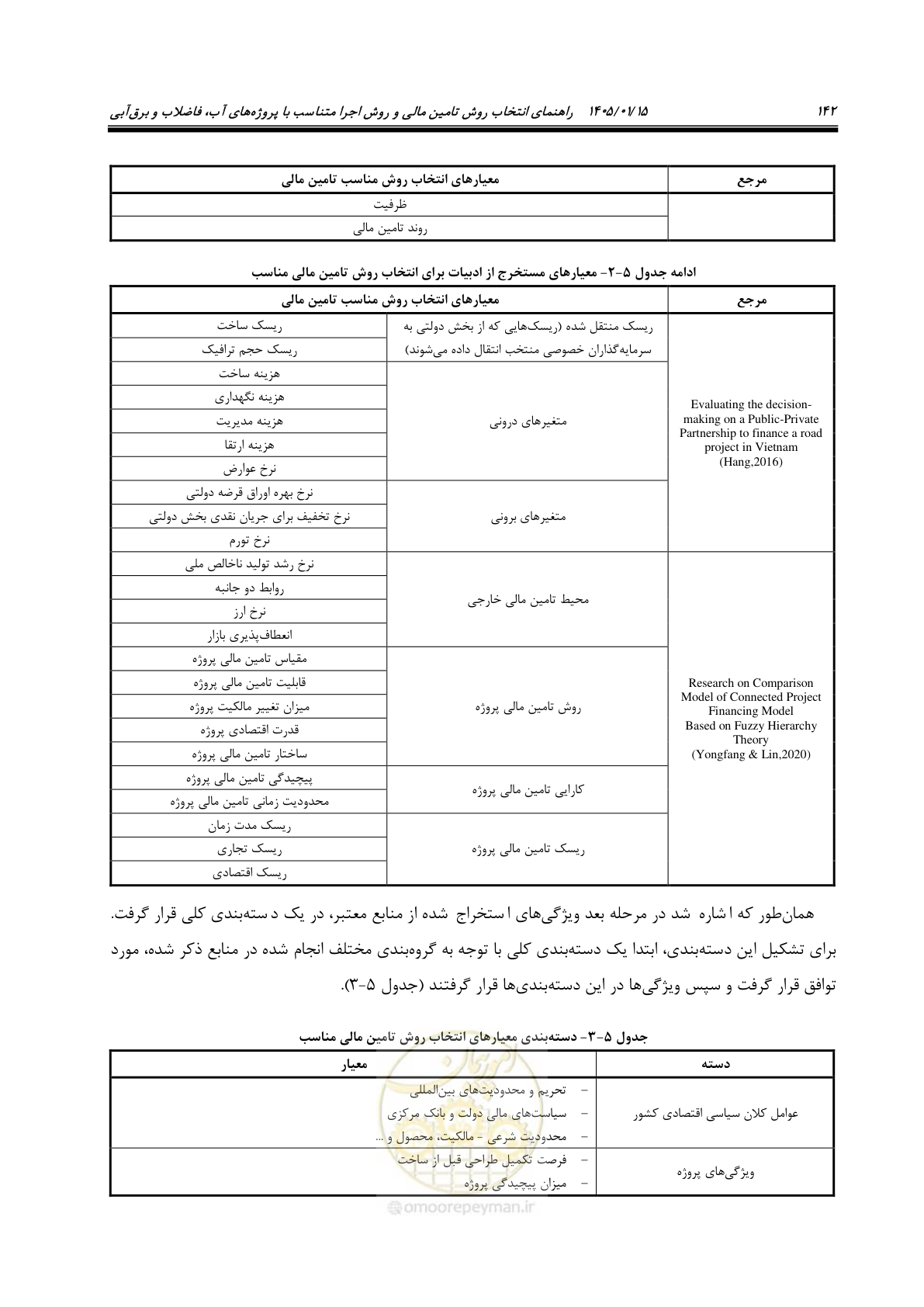 صفحه 154 از 227