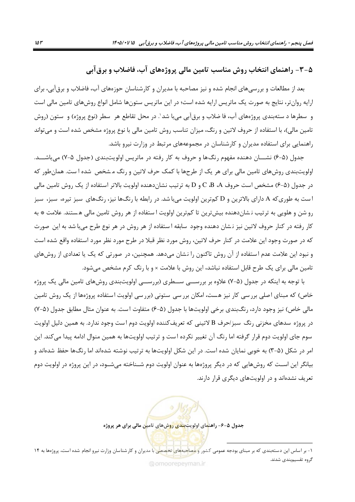 صفحه 165 از 227
