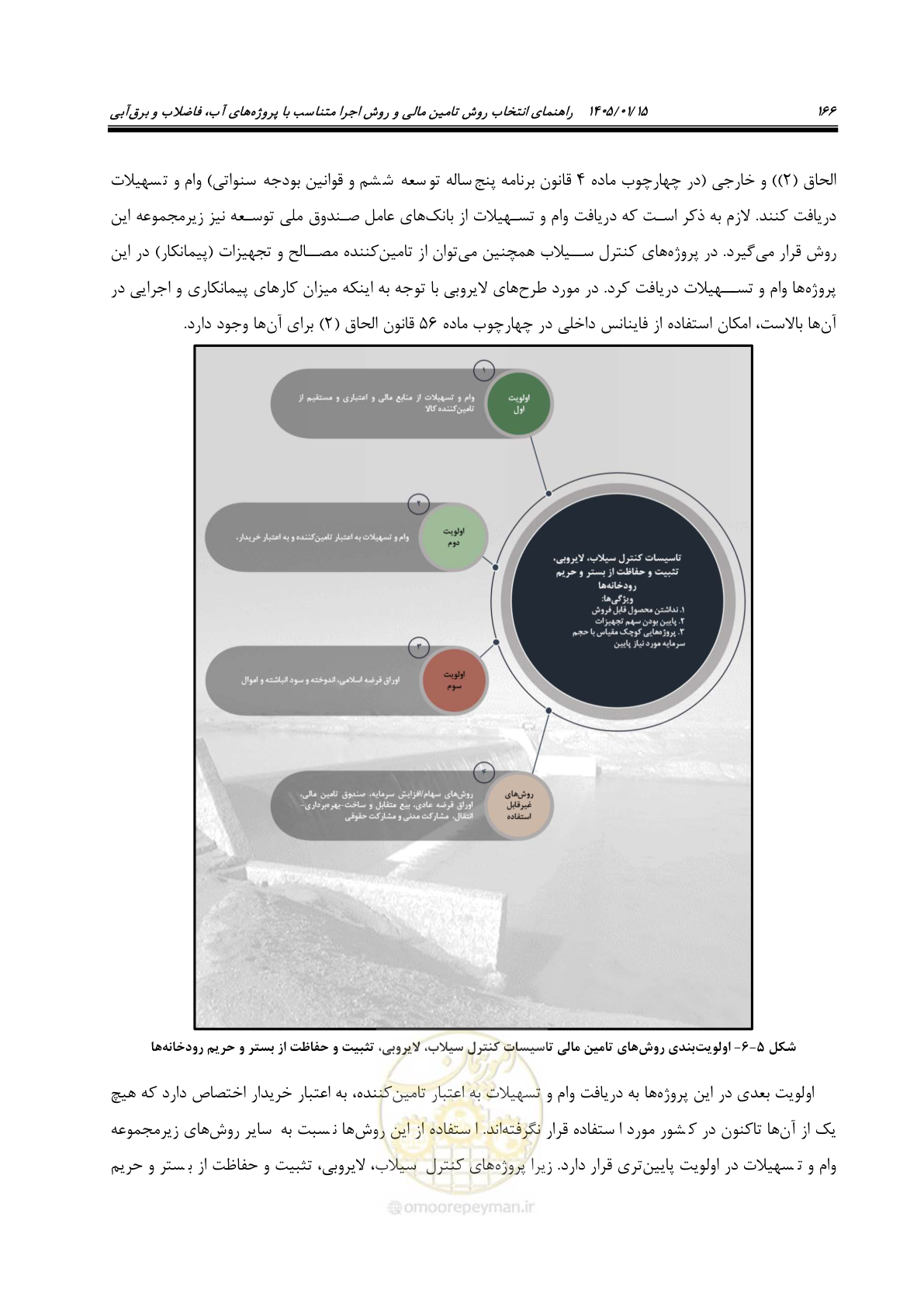 صفحه 178 از 227