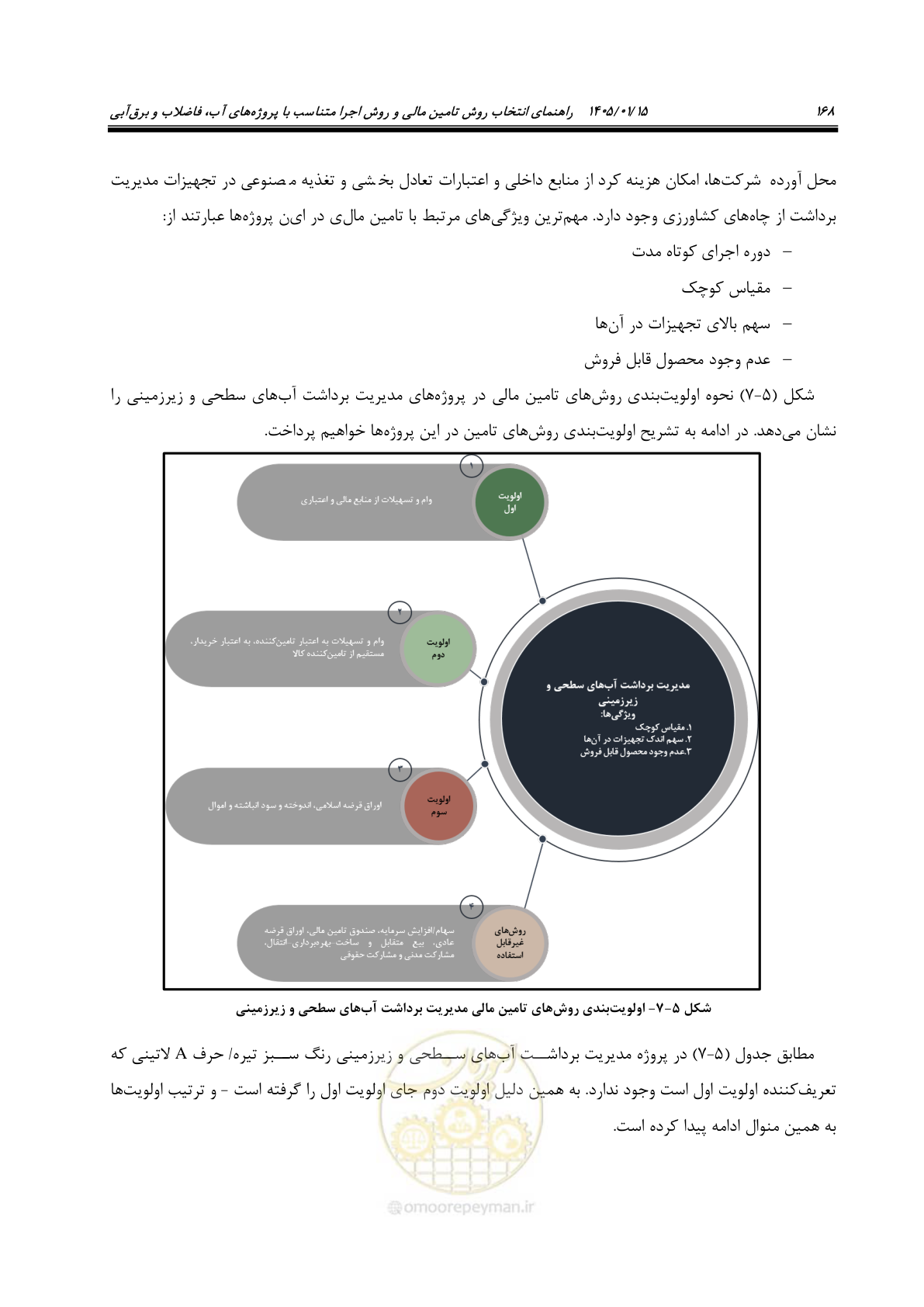 صفحه 180 از 227