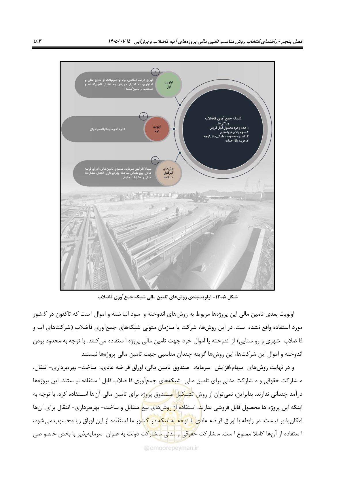 صفحه 195 از 227