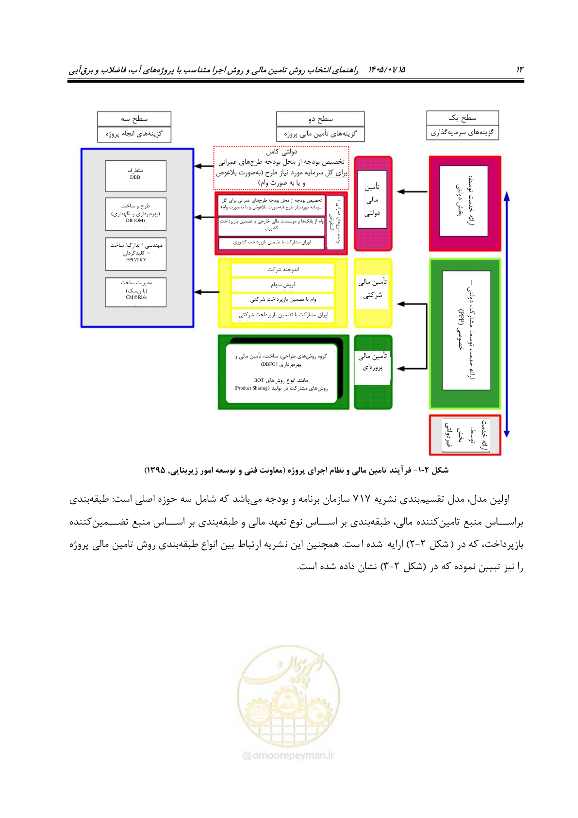 صفحه 24 از 227