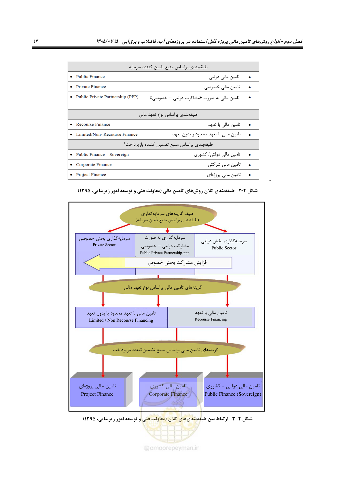 صفحه 25 از 227