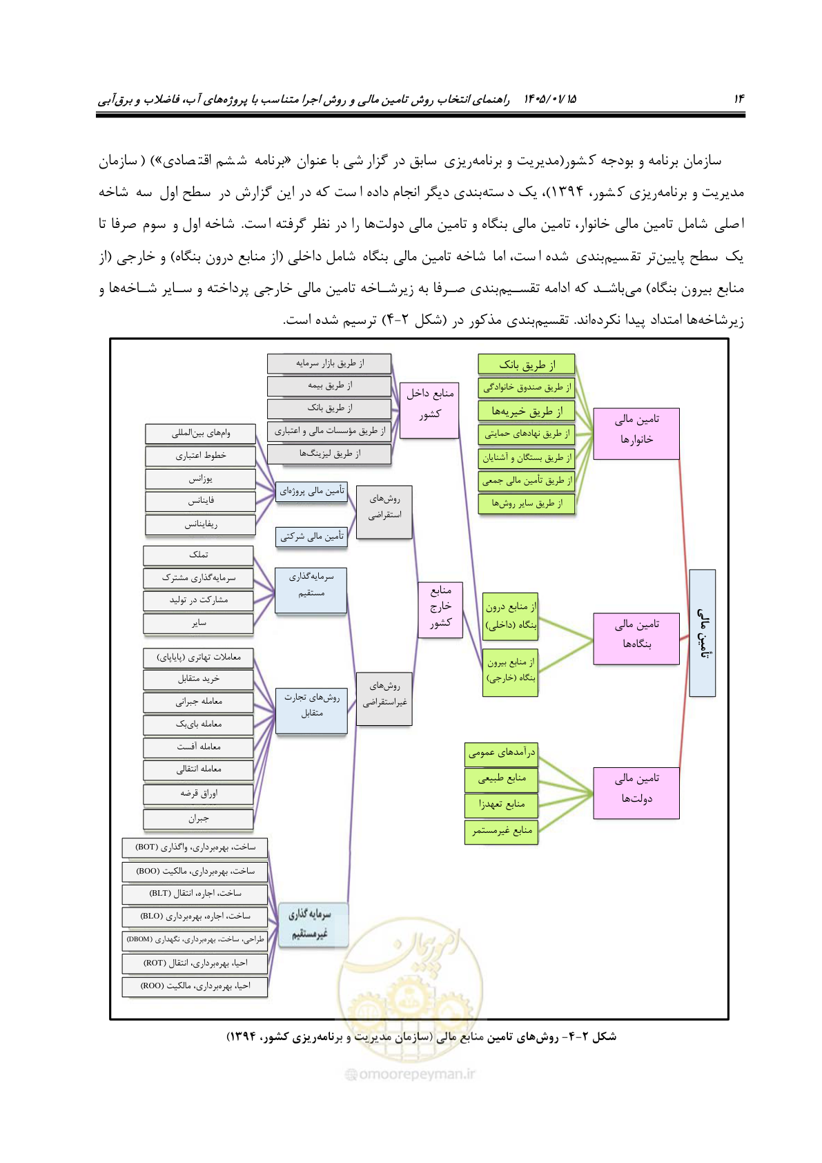 صفحه 26 از 227
