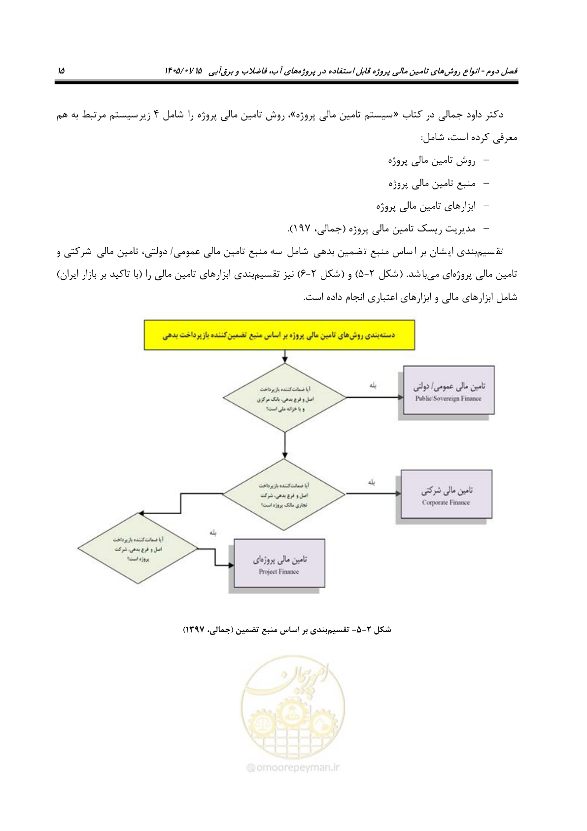 صفحه 27 از 227