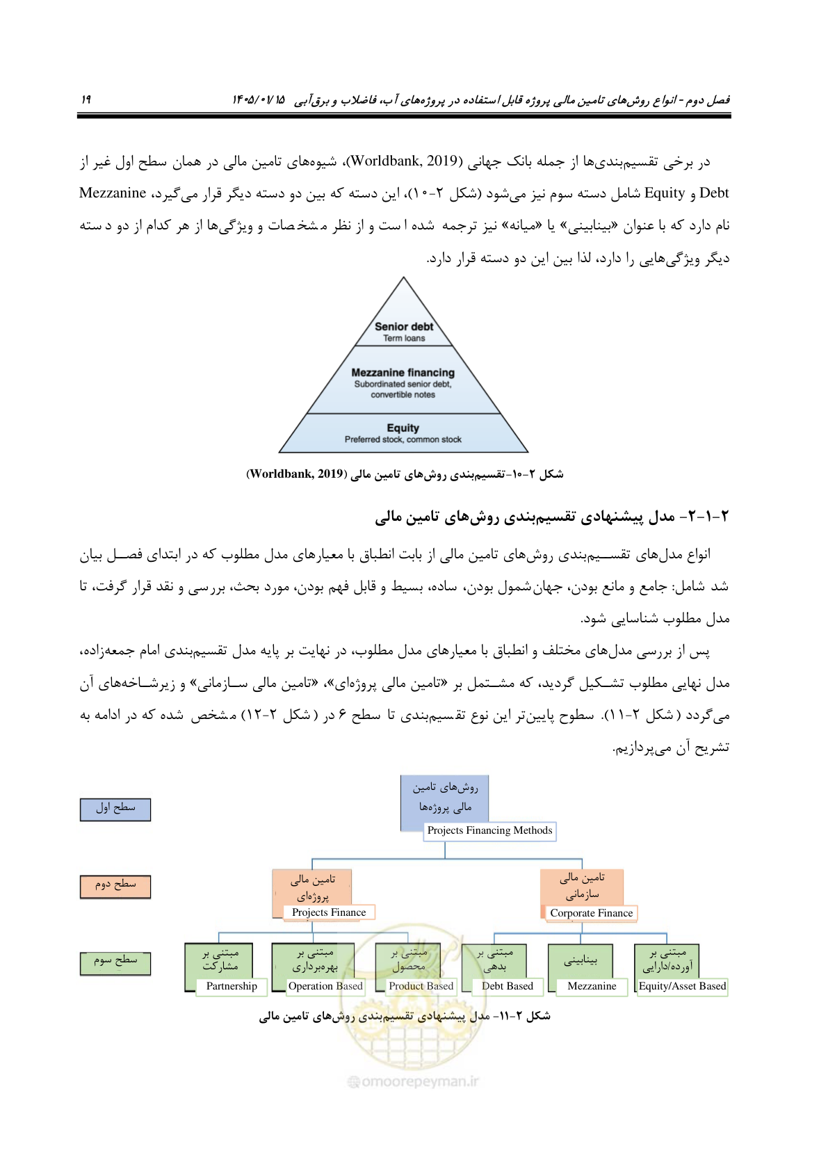 صفحه 31 از 227