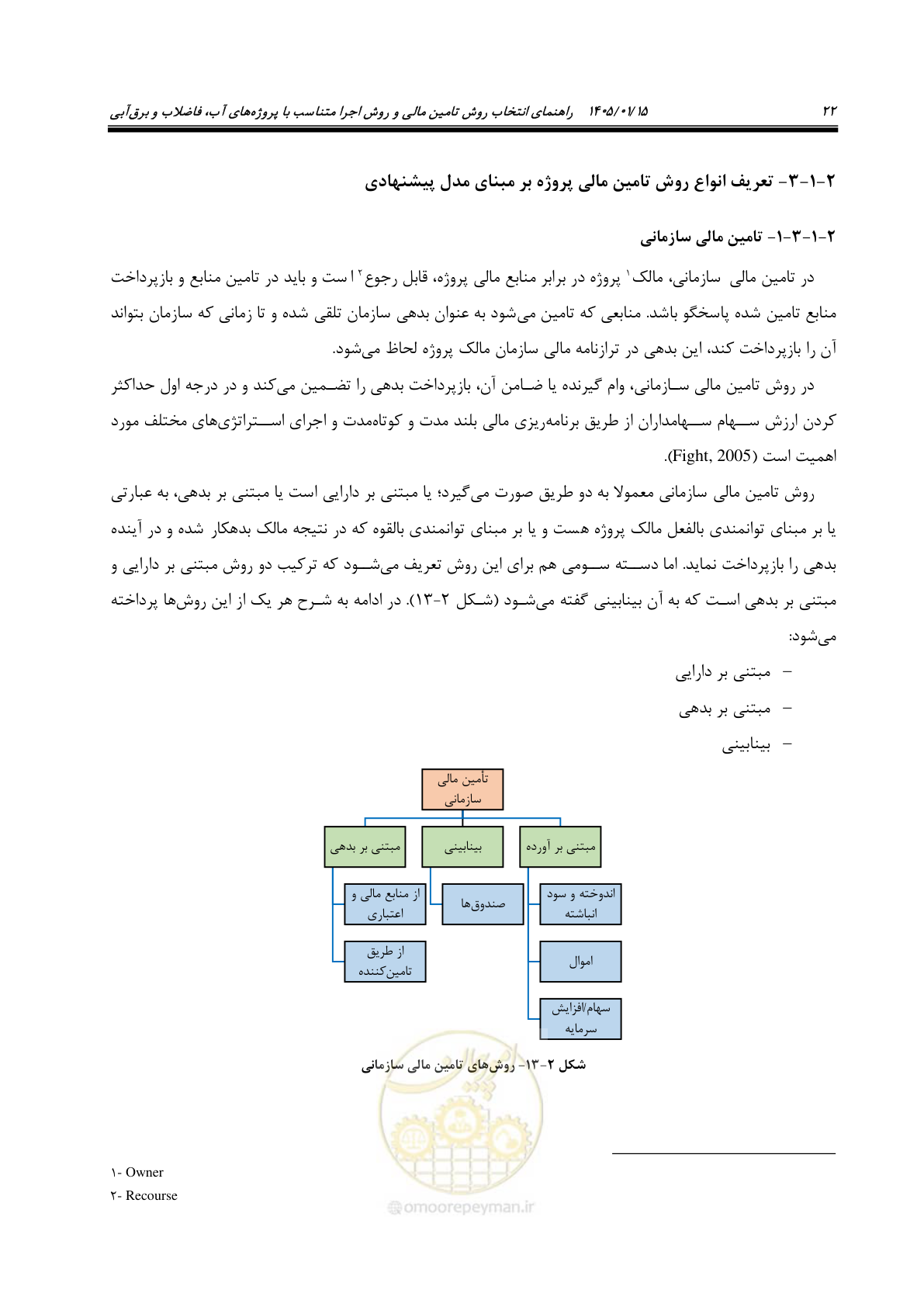 صفحه 34 از 227