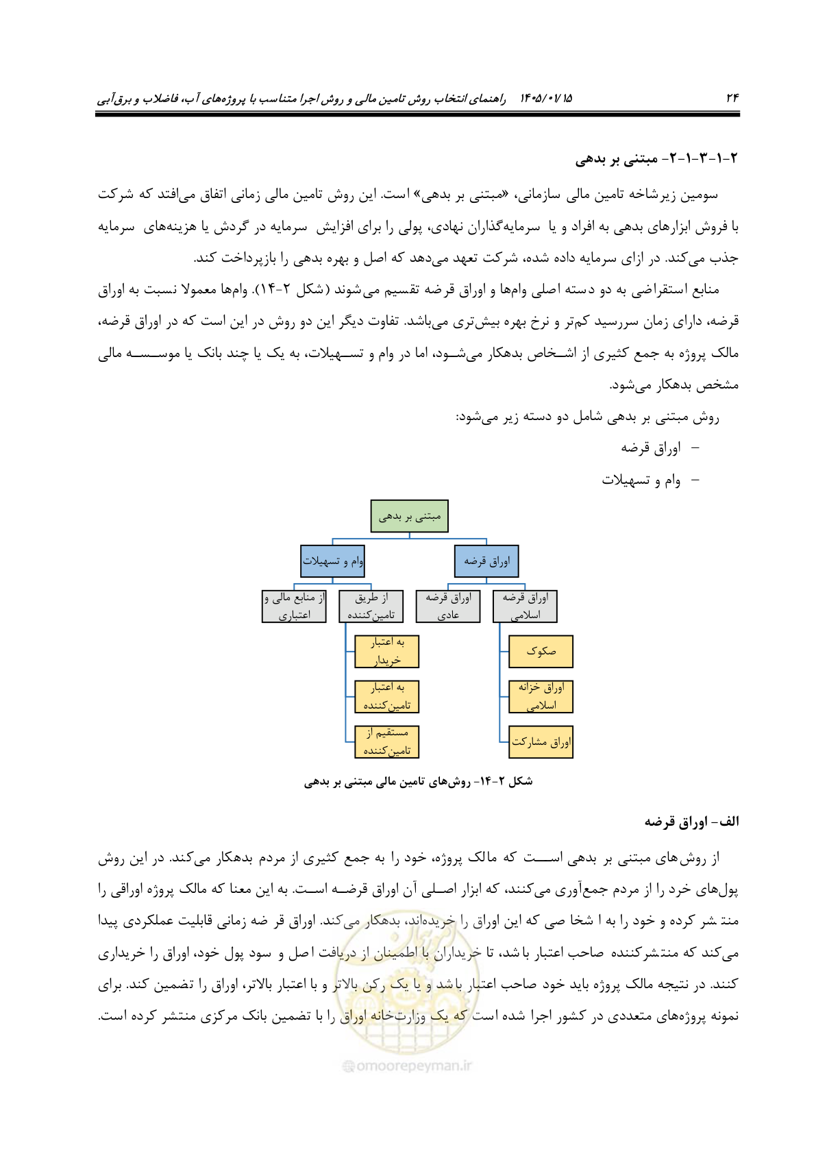 صفحه 36 از 227