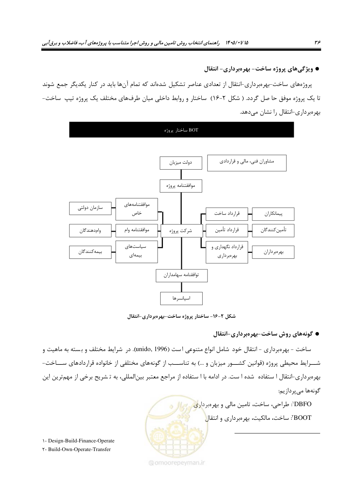 صفحه 48 از 227