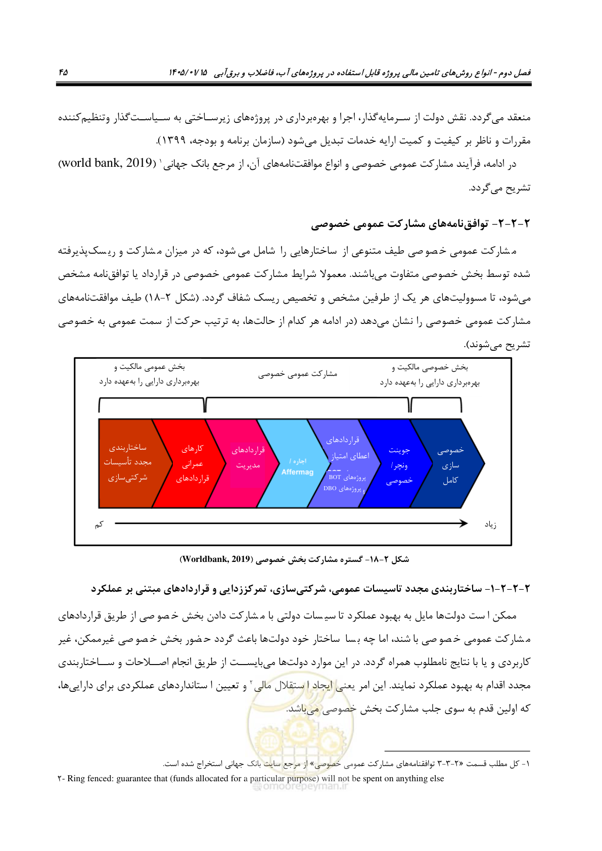 صفحه 57 از 227