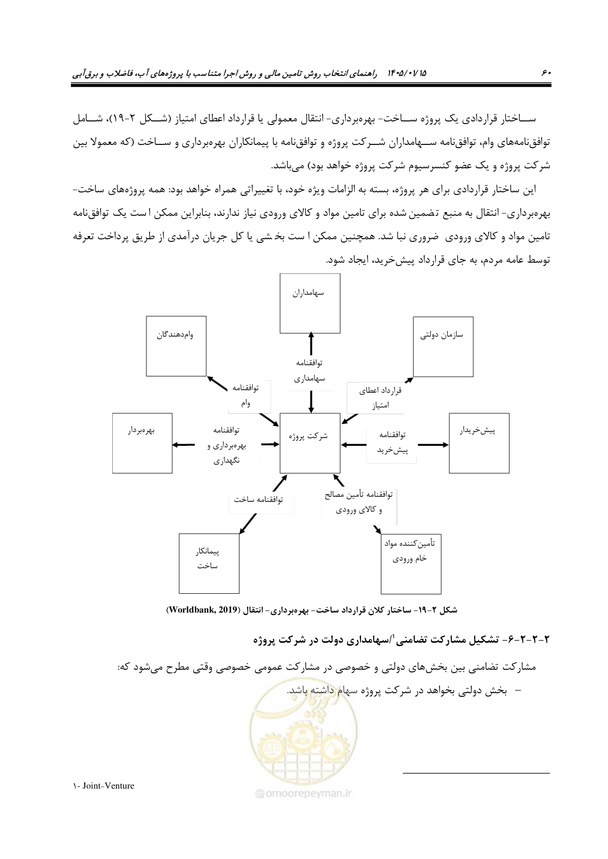 صفحه 72 از 227