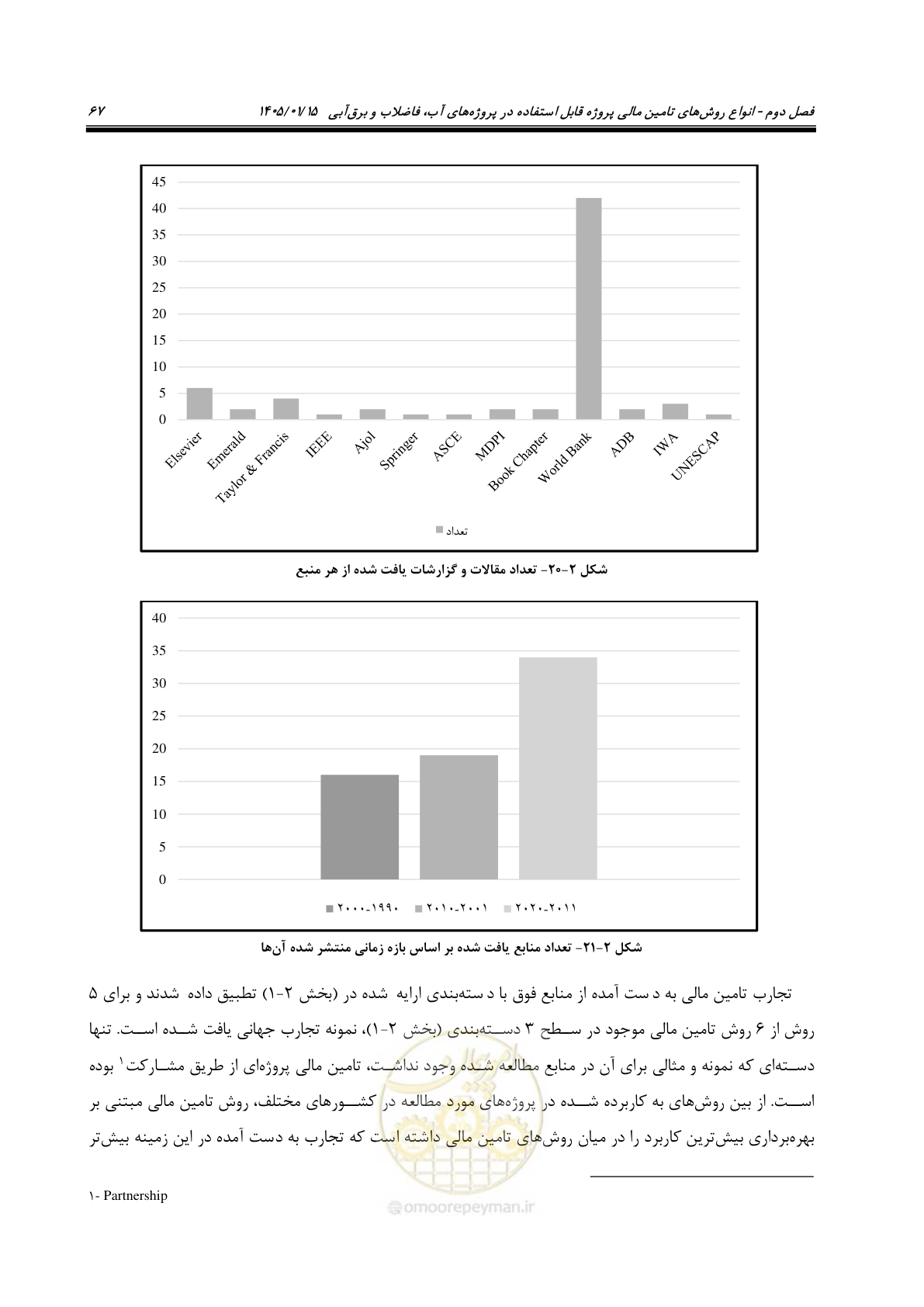 صفحه 79 از 227