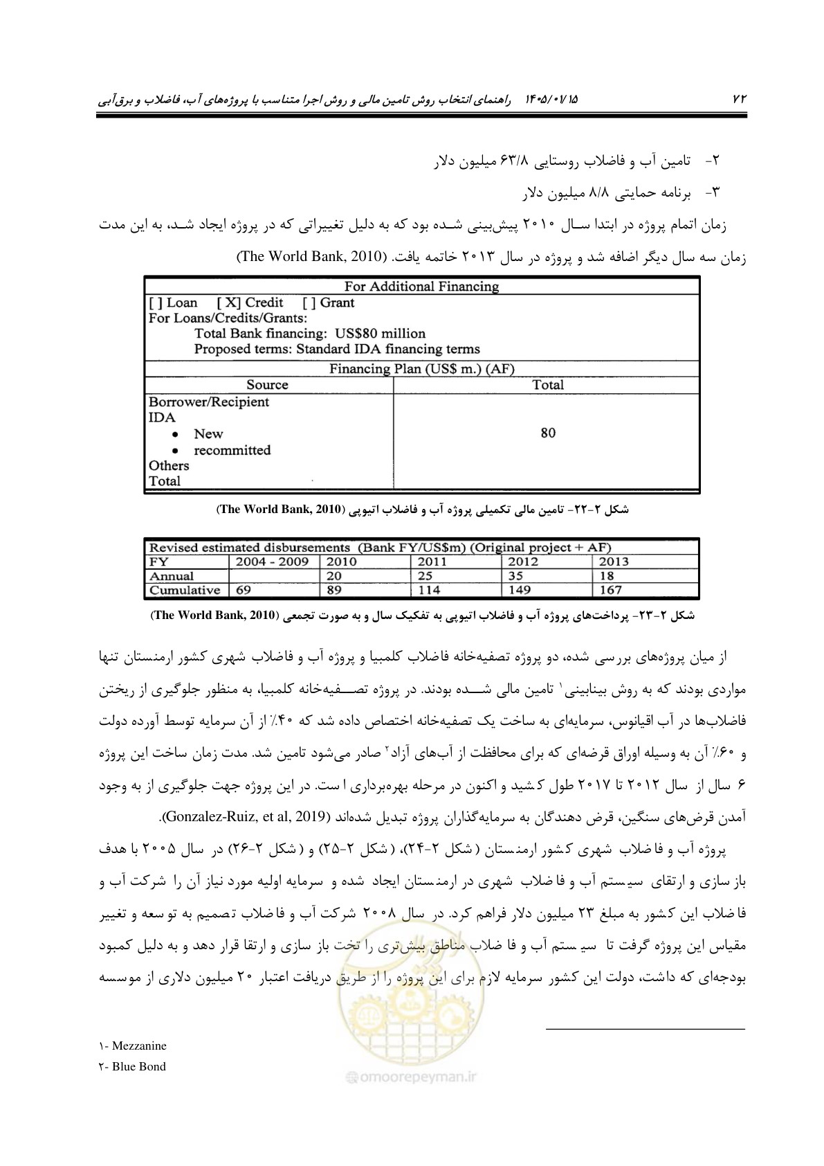 صفحه 84 از 227