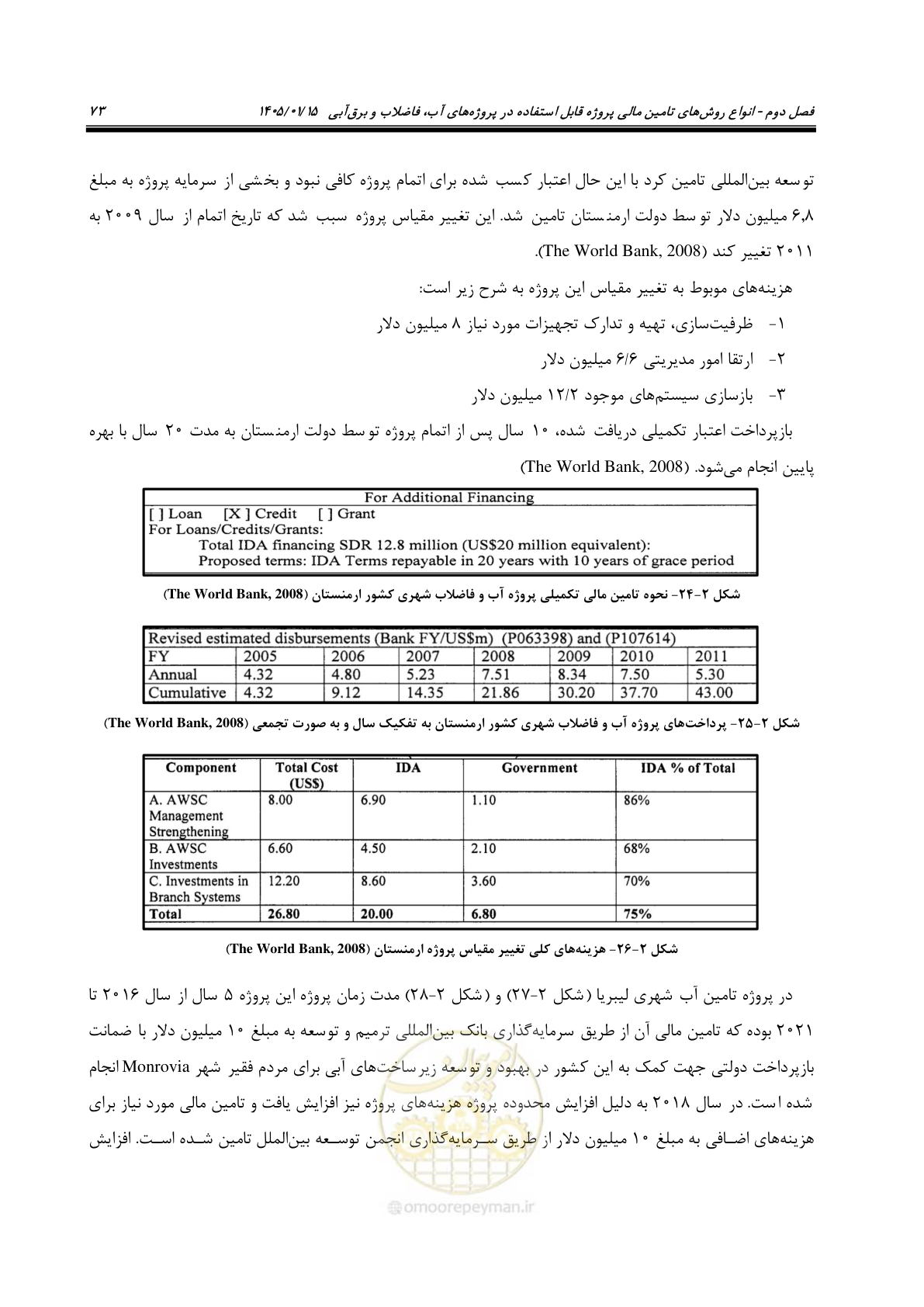 صفحه 85 از 227