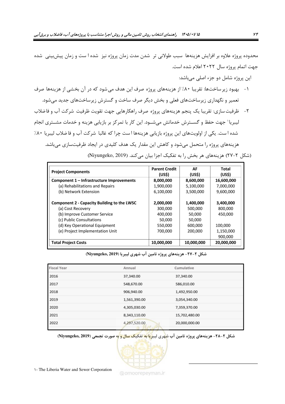 صفحه 86 از 227