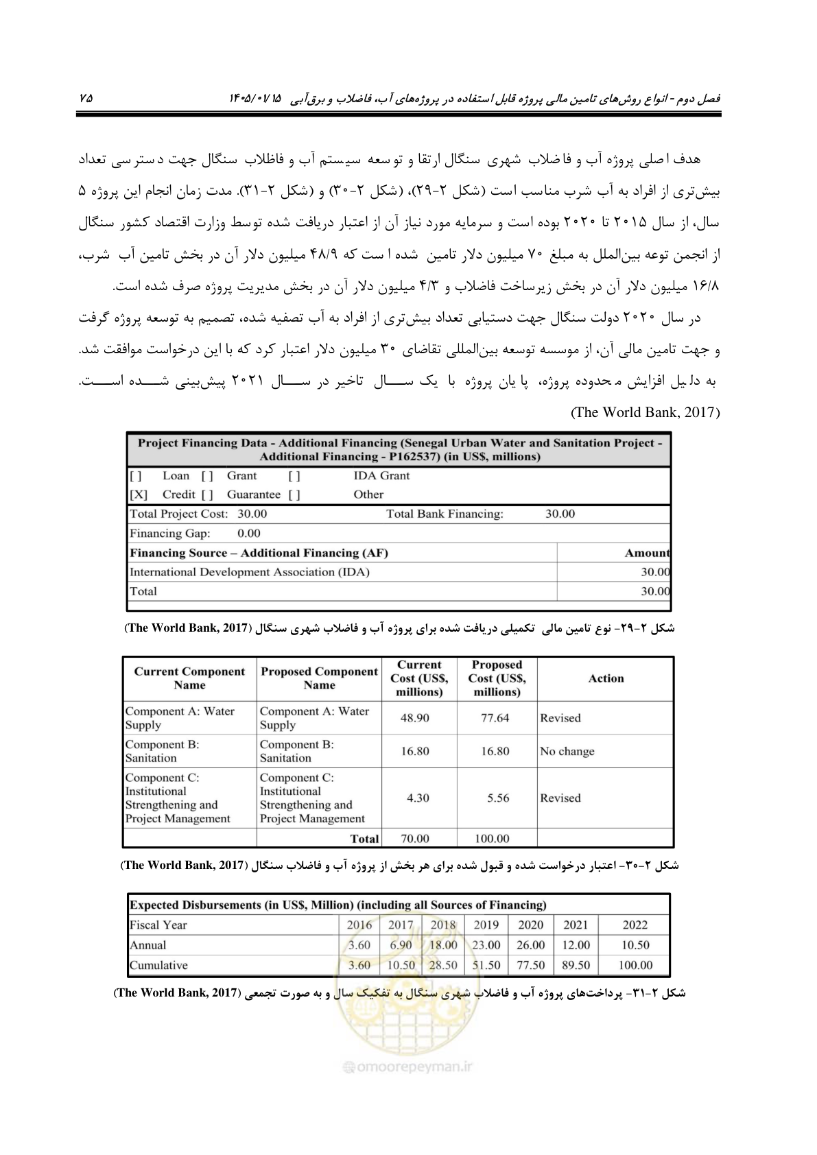 صفحه 87 از 227