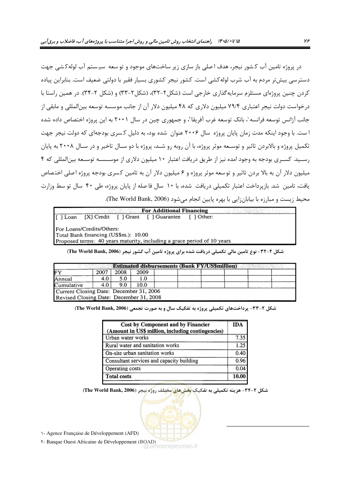 صفحه 88 از 227