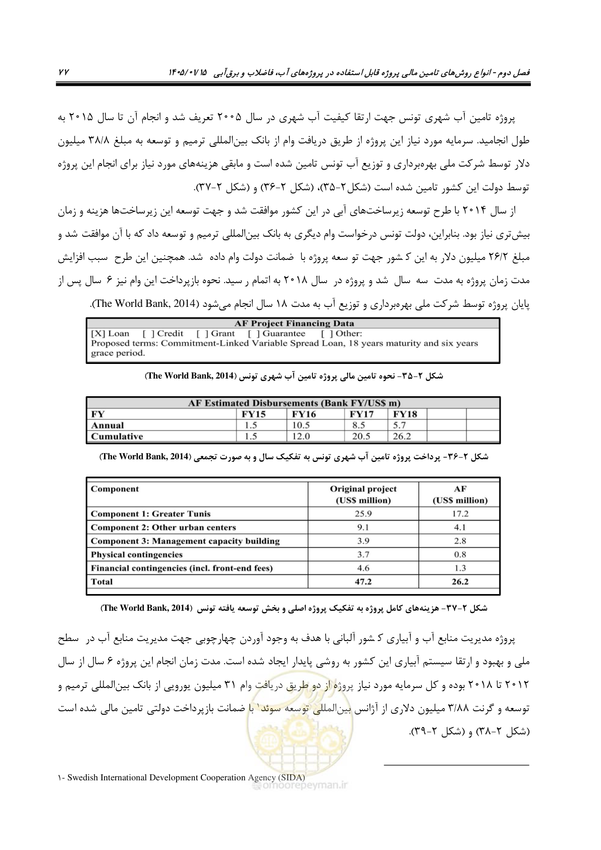 صفحه 89 از 227