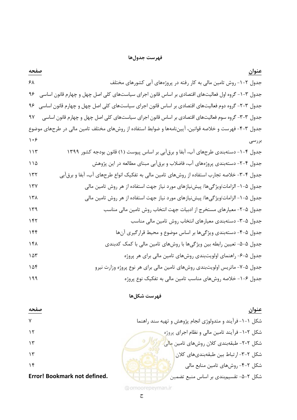 صفحه 9 از 227