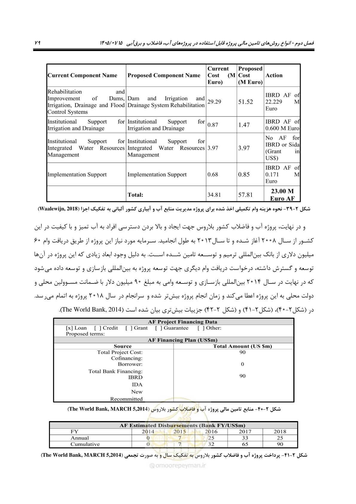 صفحه 91 از 227
