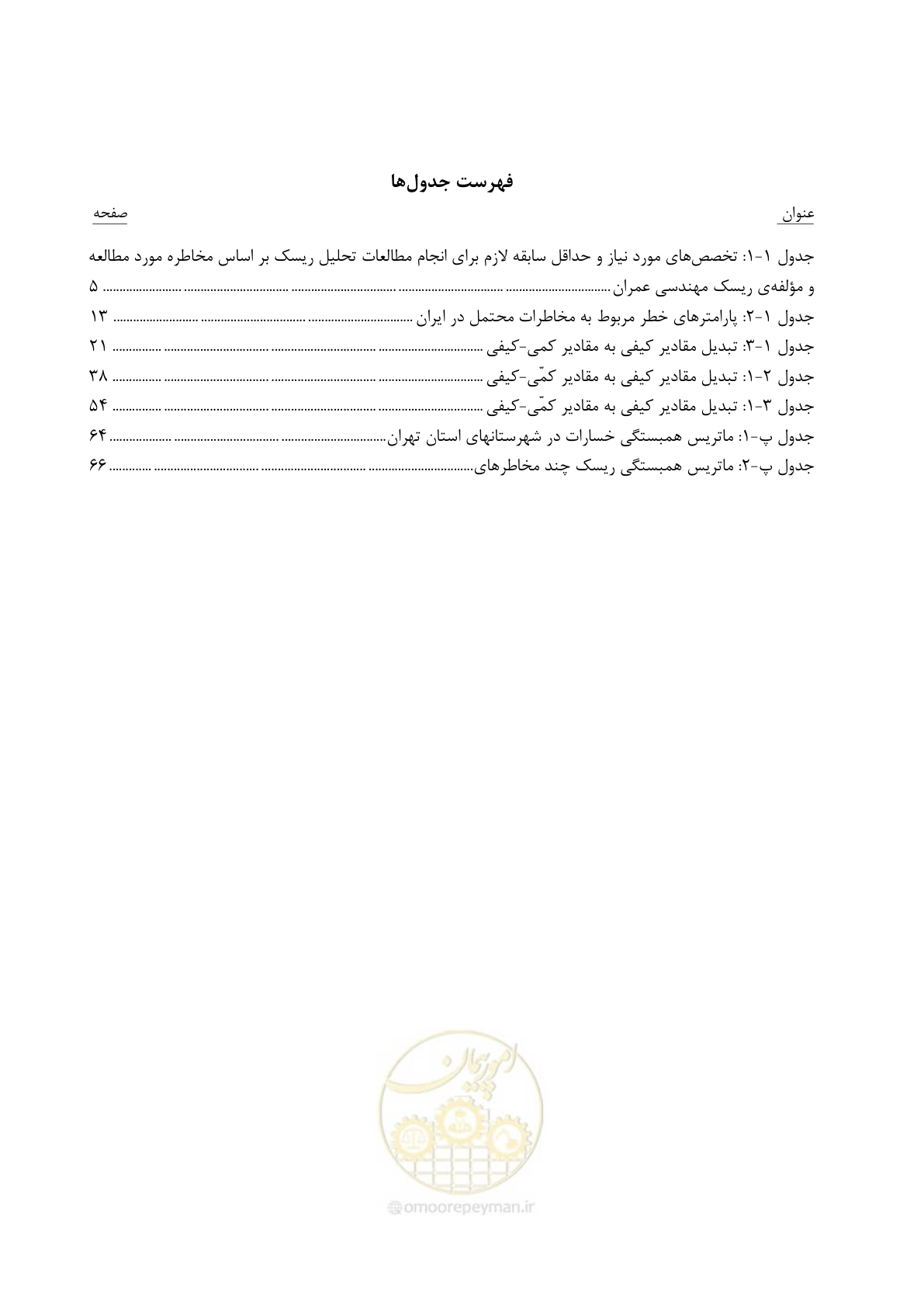 صفحه 17 از 96