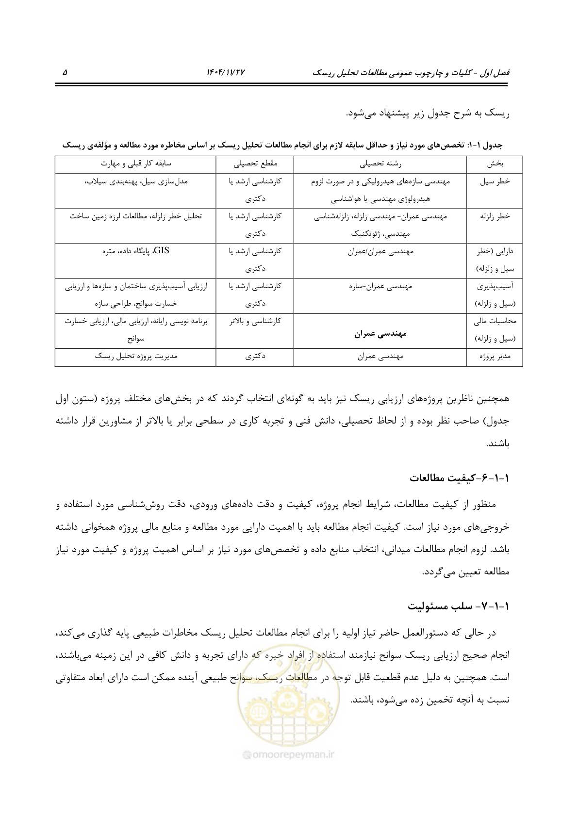 صفحه 23 از 96