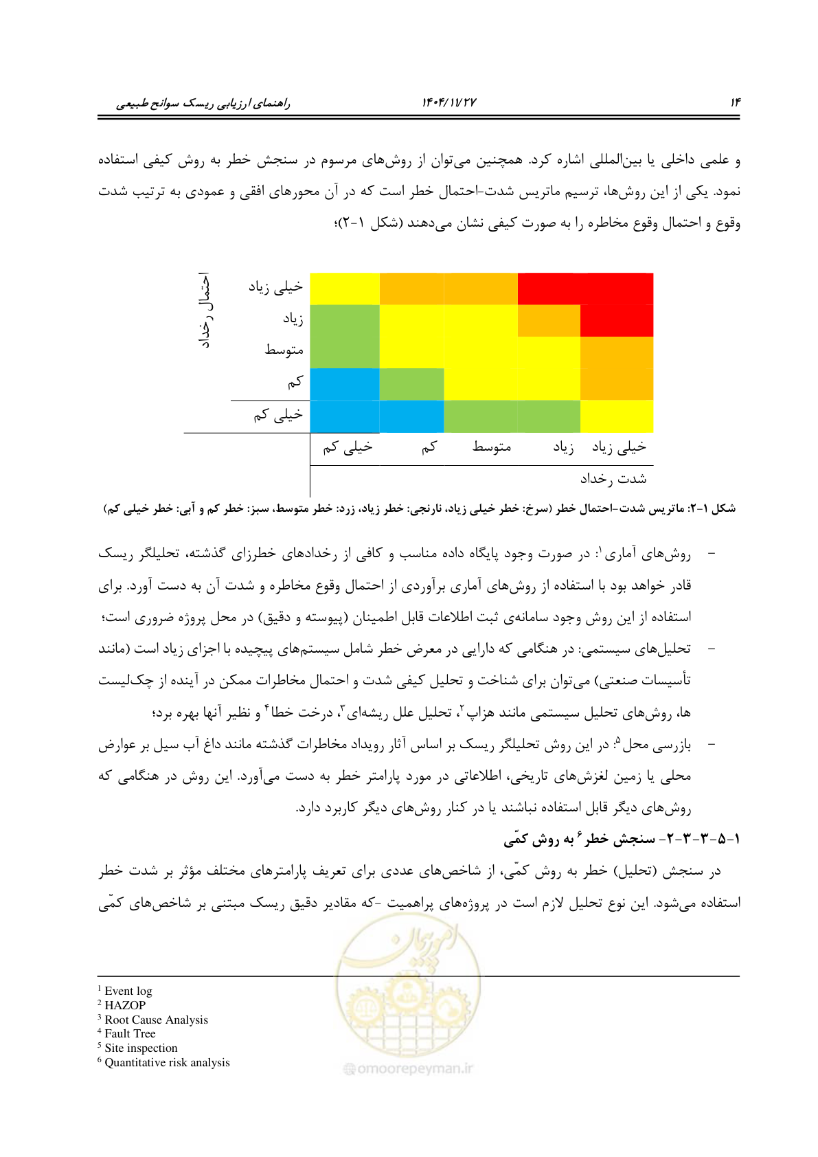 صفحه 32 از 96