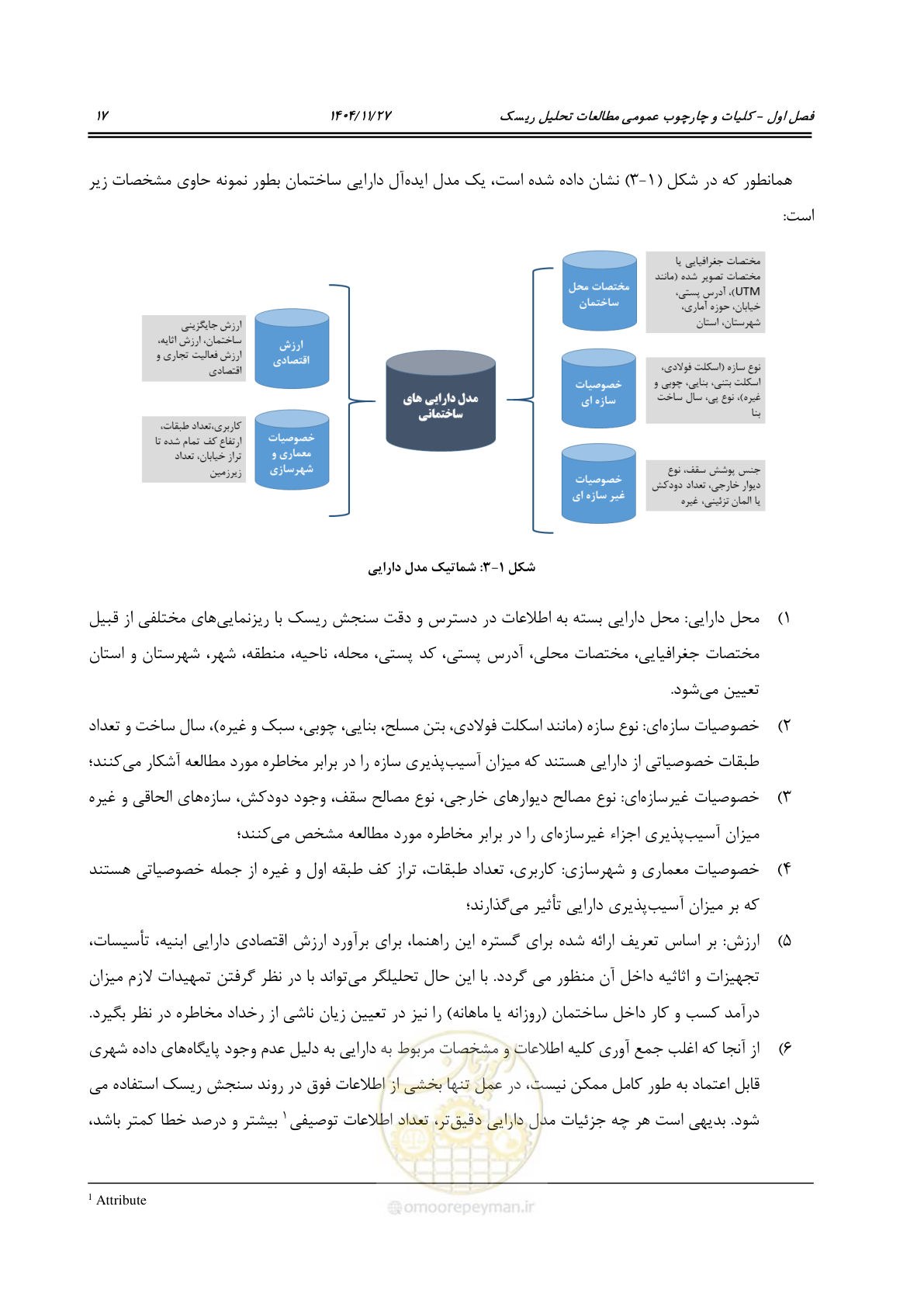 صفحه 35 از 96