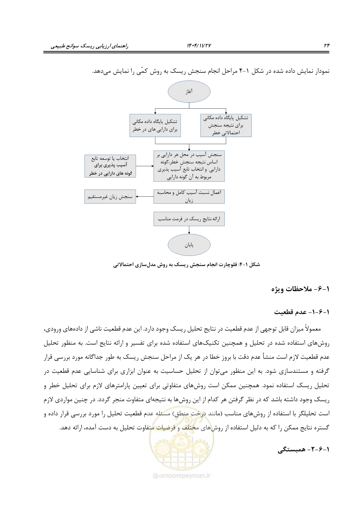 صفحه 42 از 96