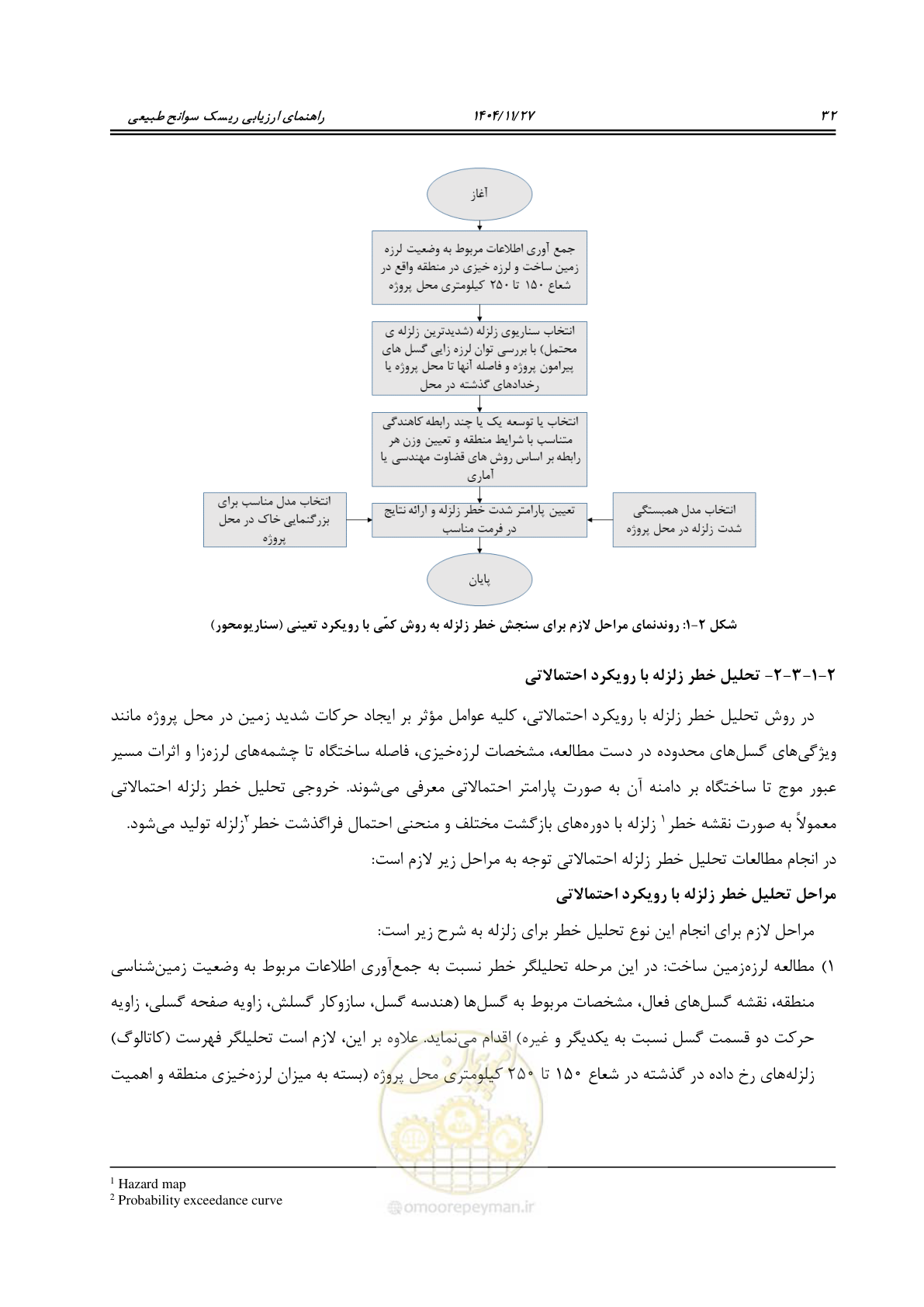 صفحه 50 از 96