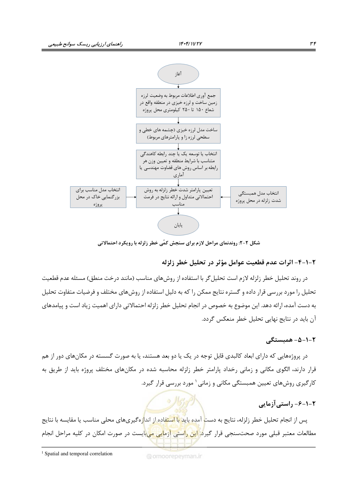 صفحه 52 از 96