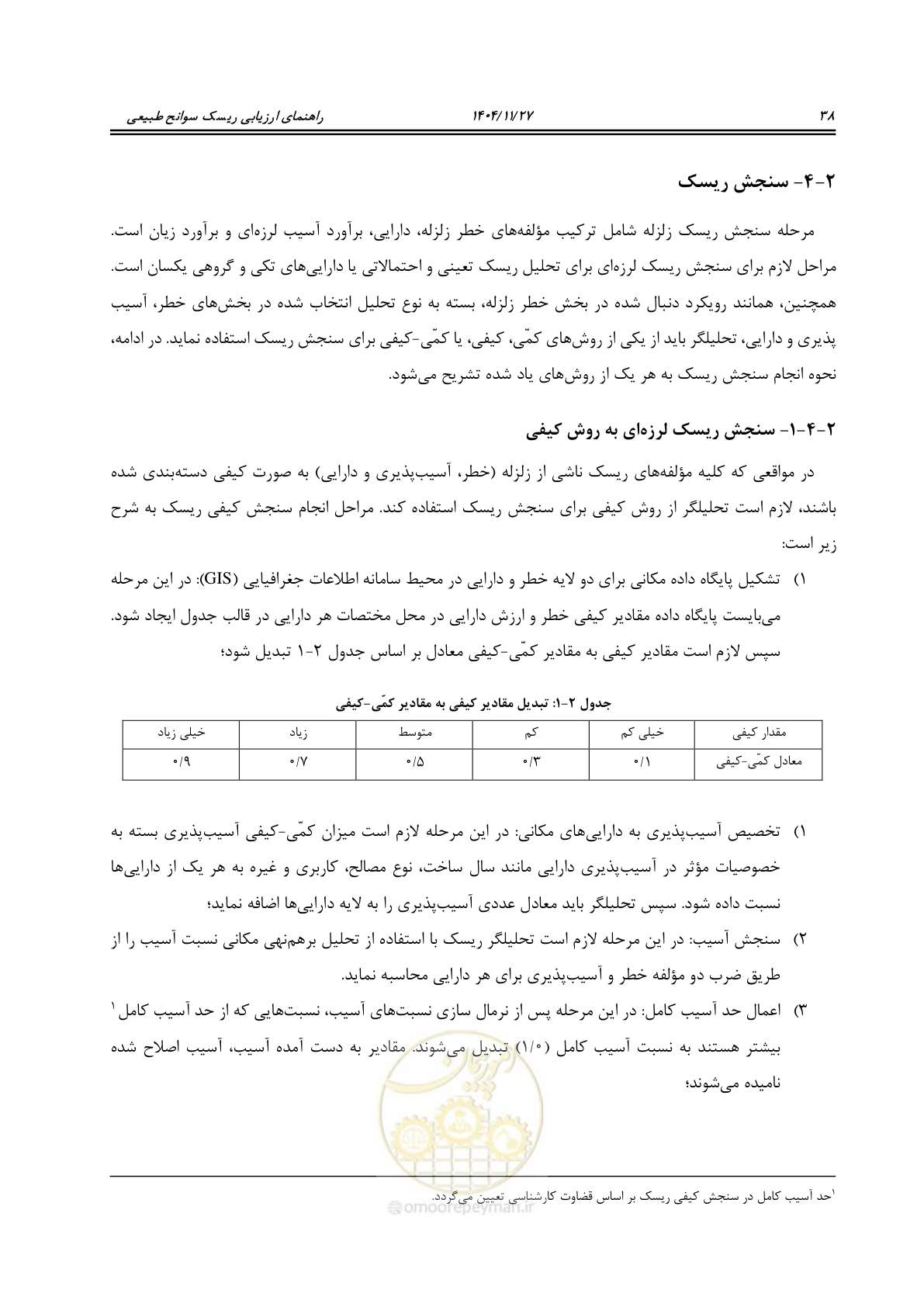 صفحه 56 از 96