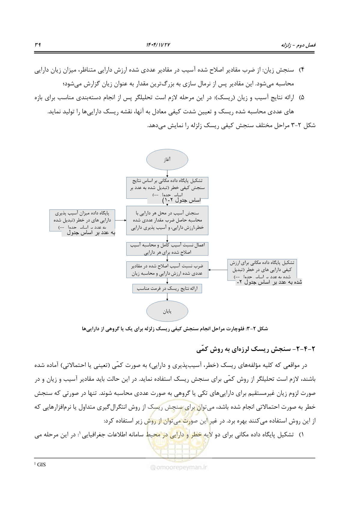 صفحه 57 از 96