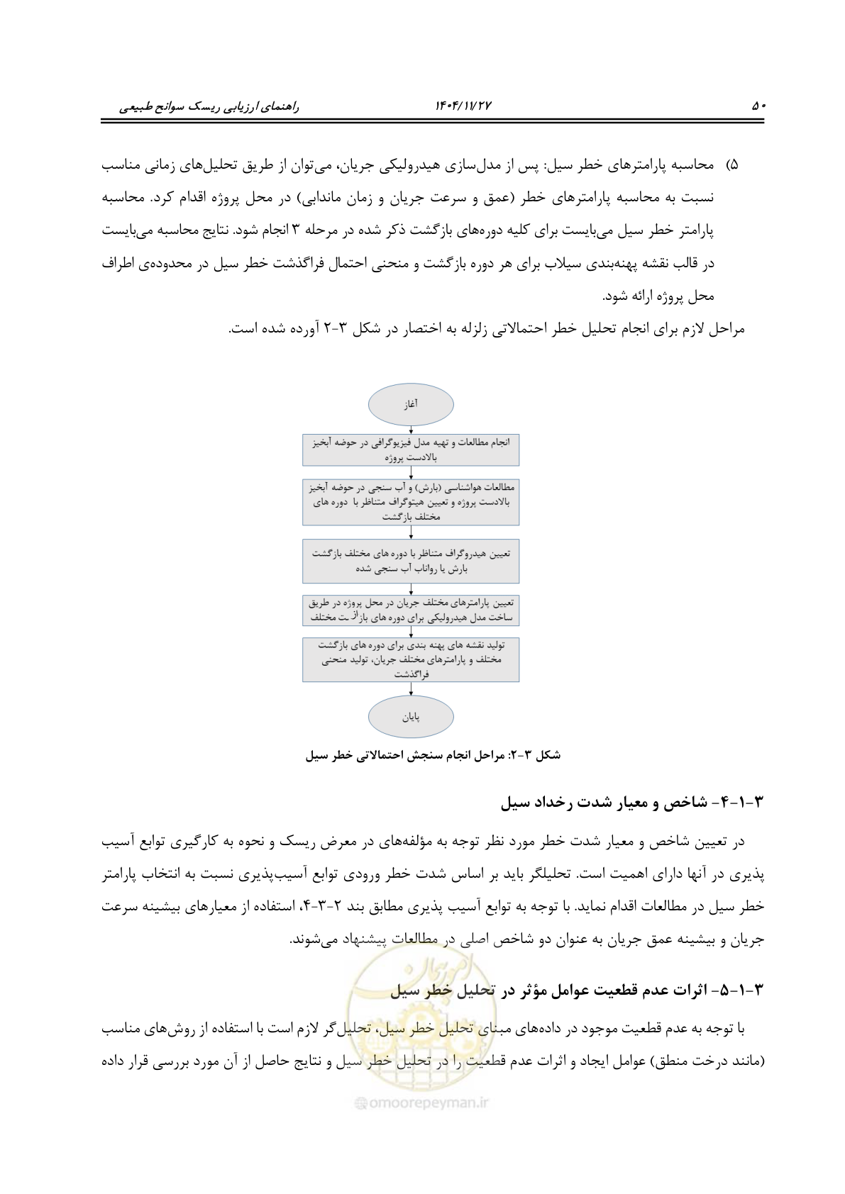 صفحه 68 از 96