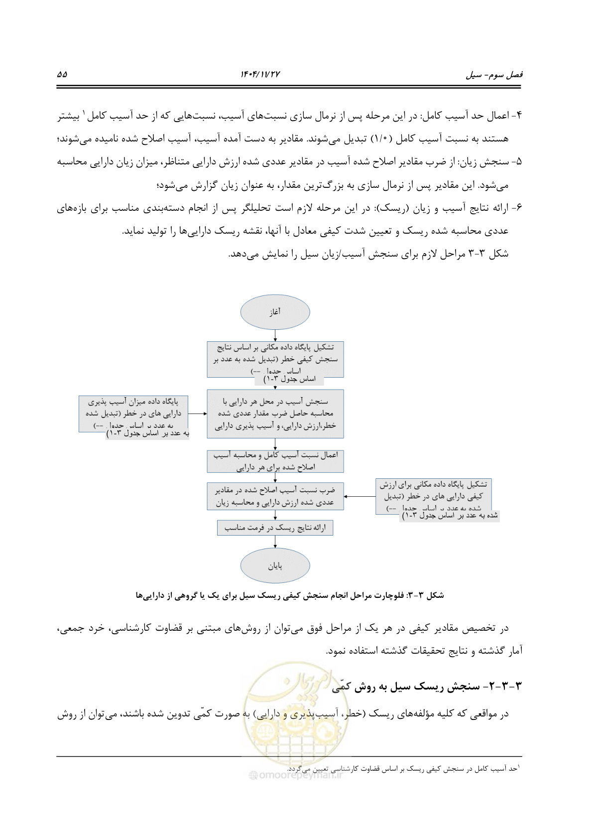 صفحه 73 از 96
