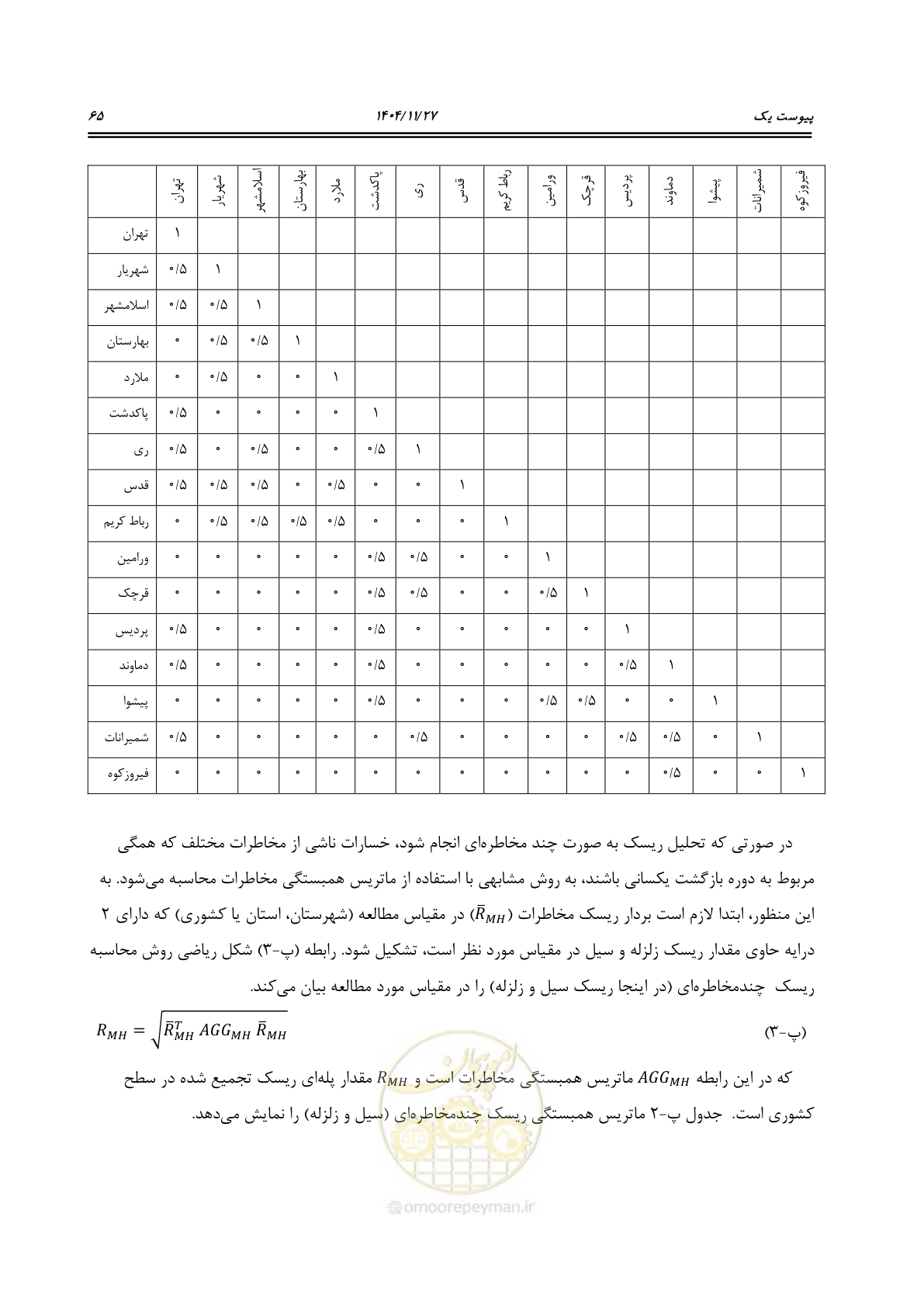 صفحه 83 از 96