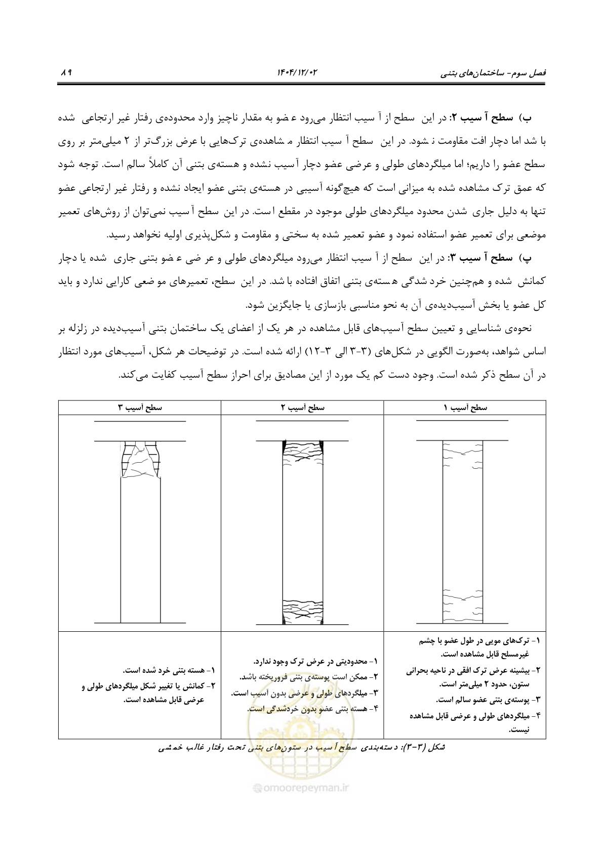 صفحه 113 از 202
