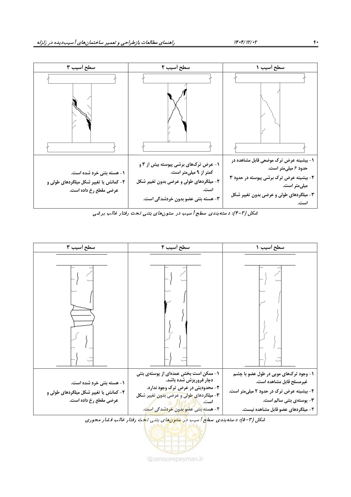 صفحه 114 از 202