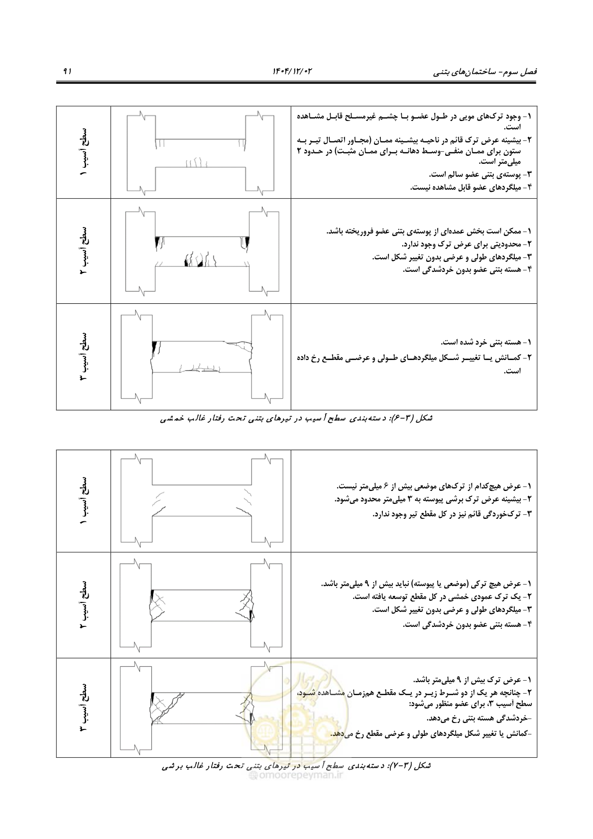 صفحه 115 از 202
