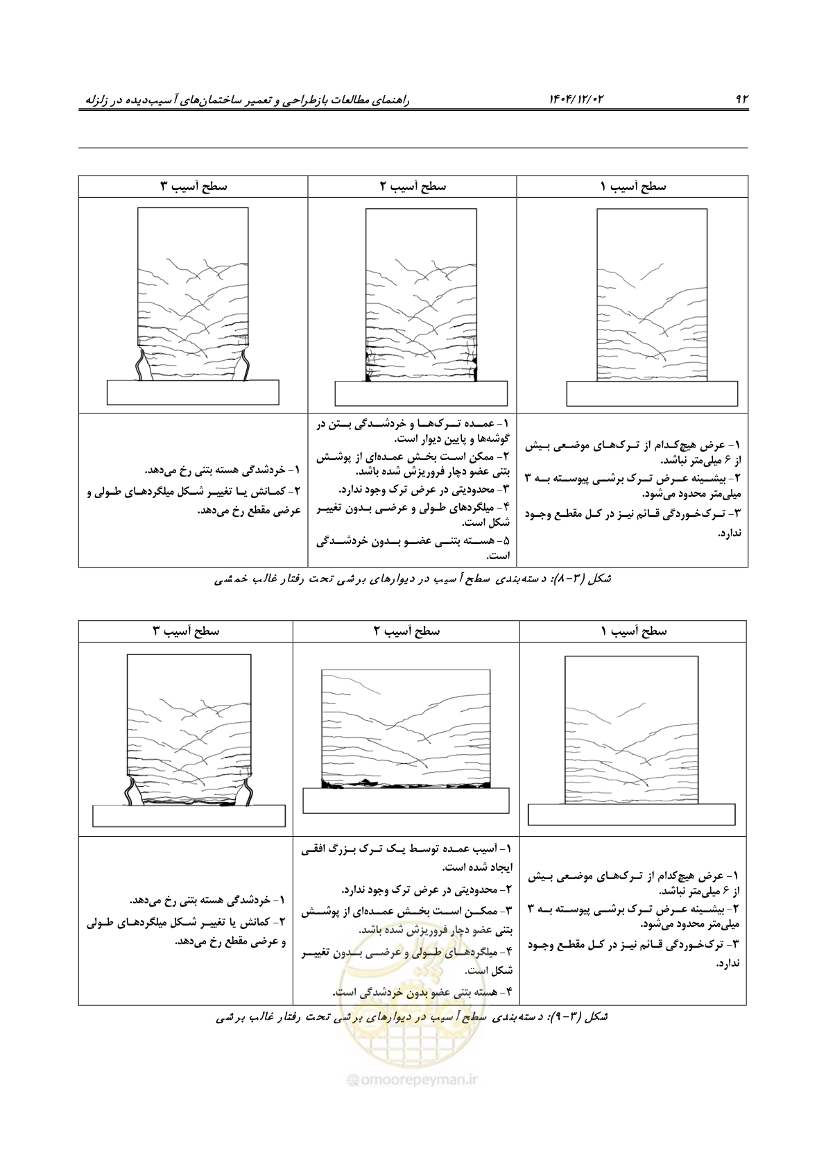 صفحه 116 از 202