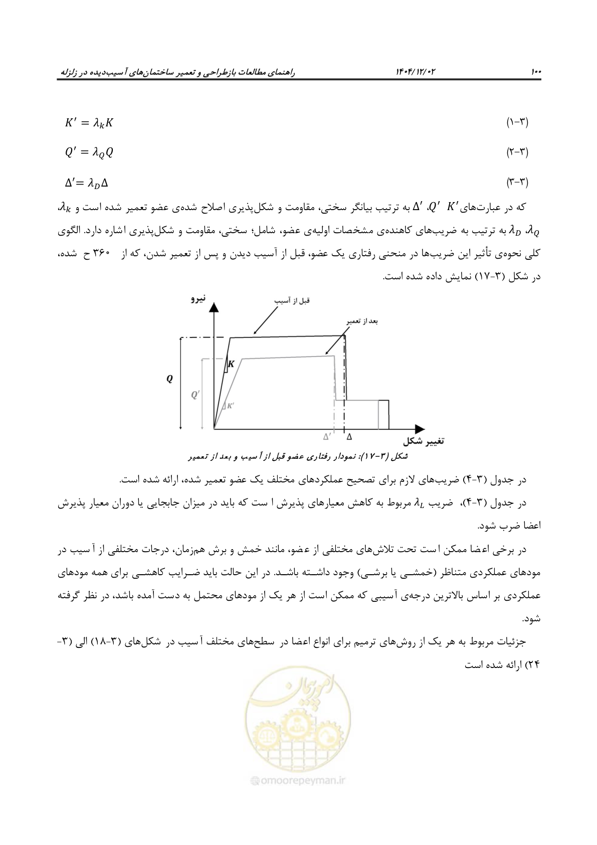 صفحه 124 از 202