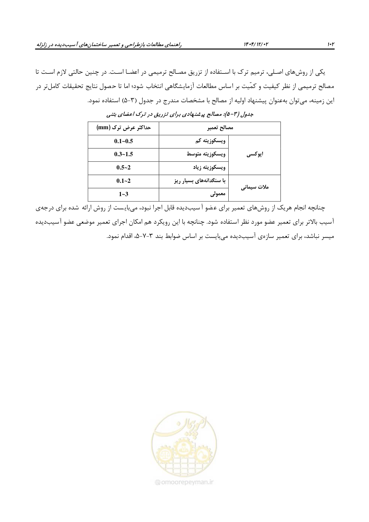 صفحه 126 از 202