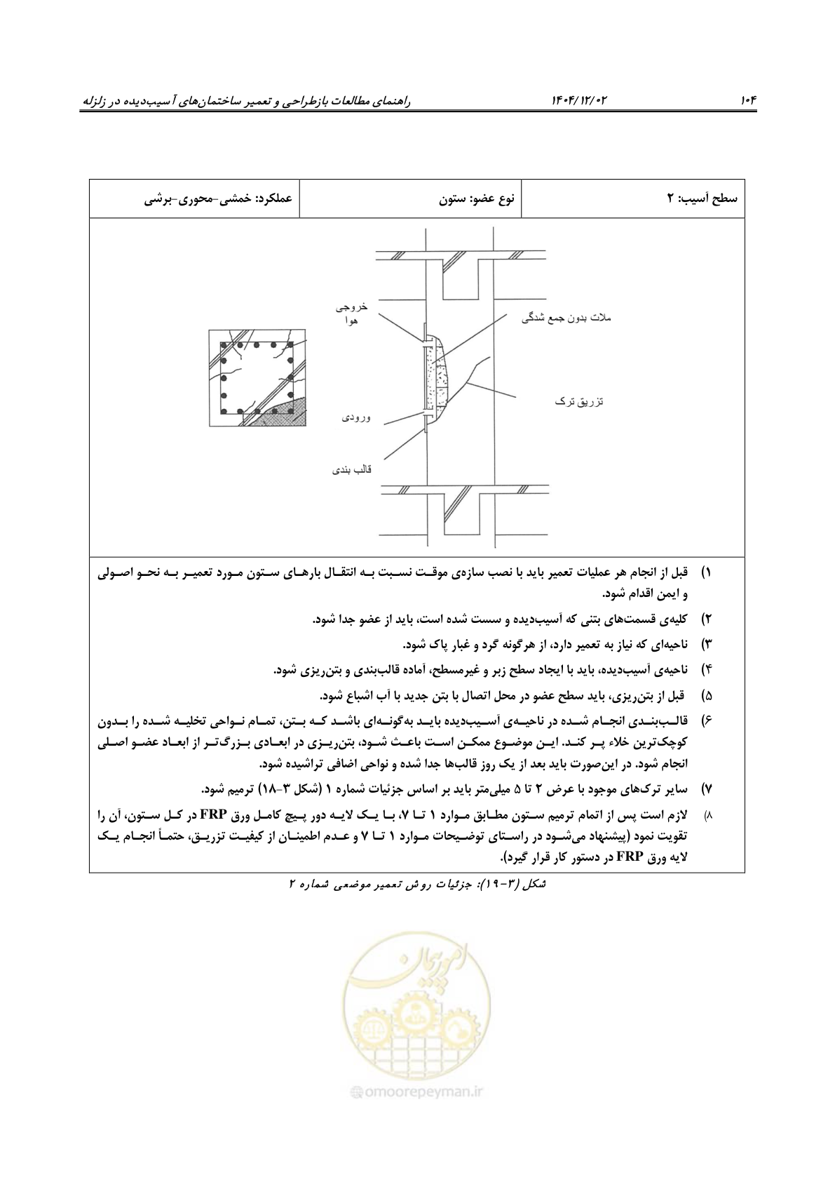صفحه 128 از 202