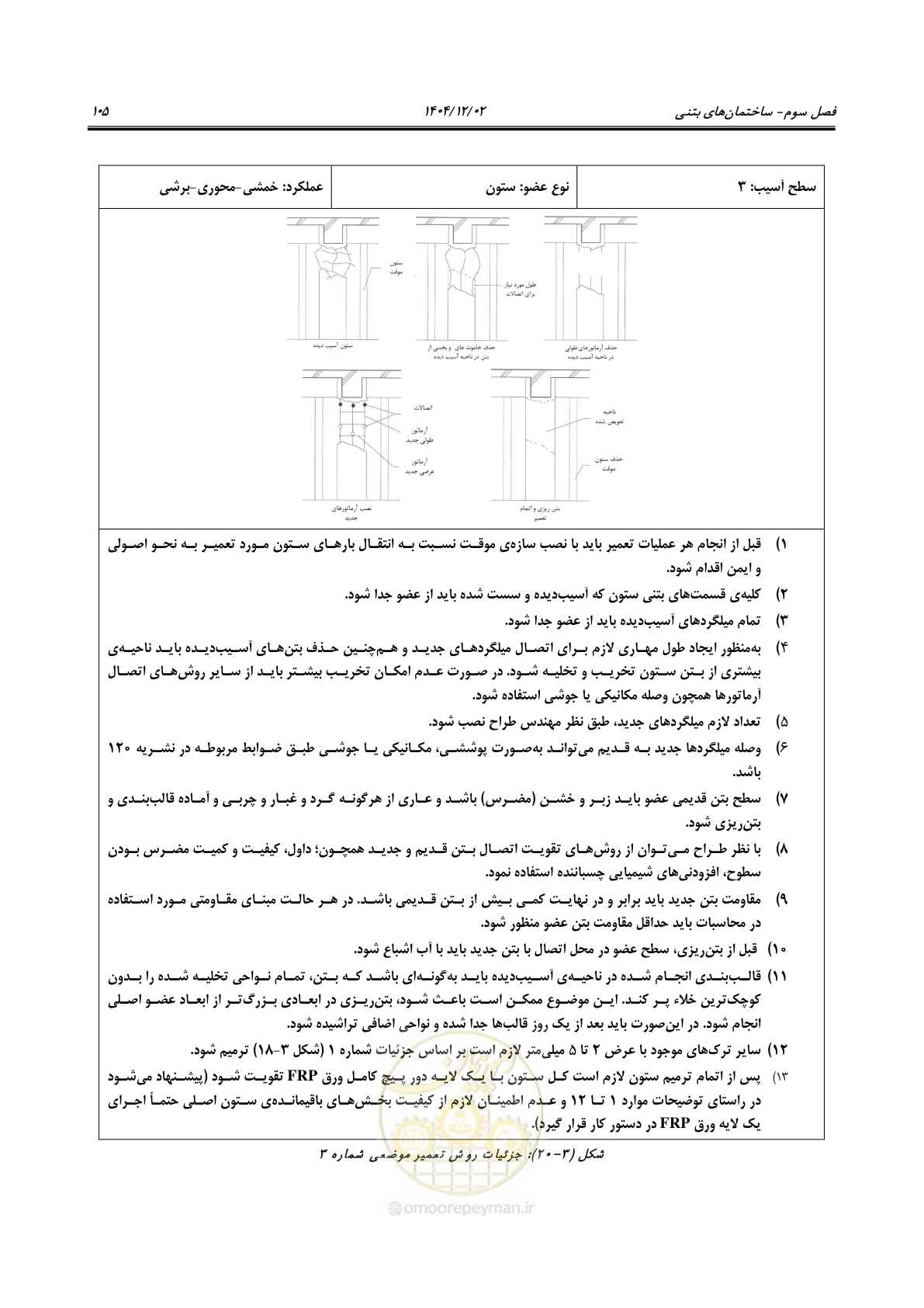 صفحه 129 از 202