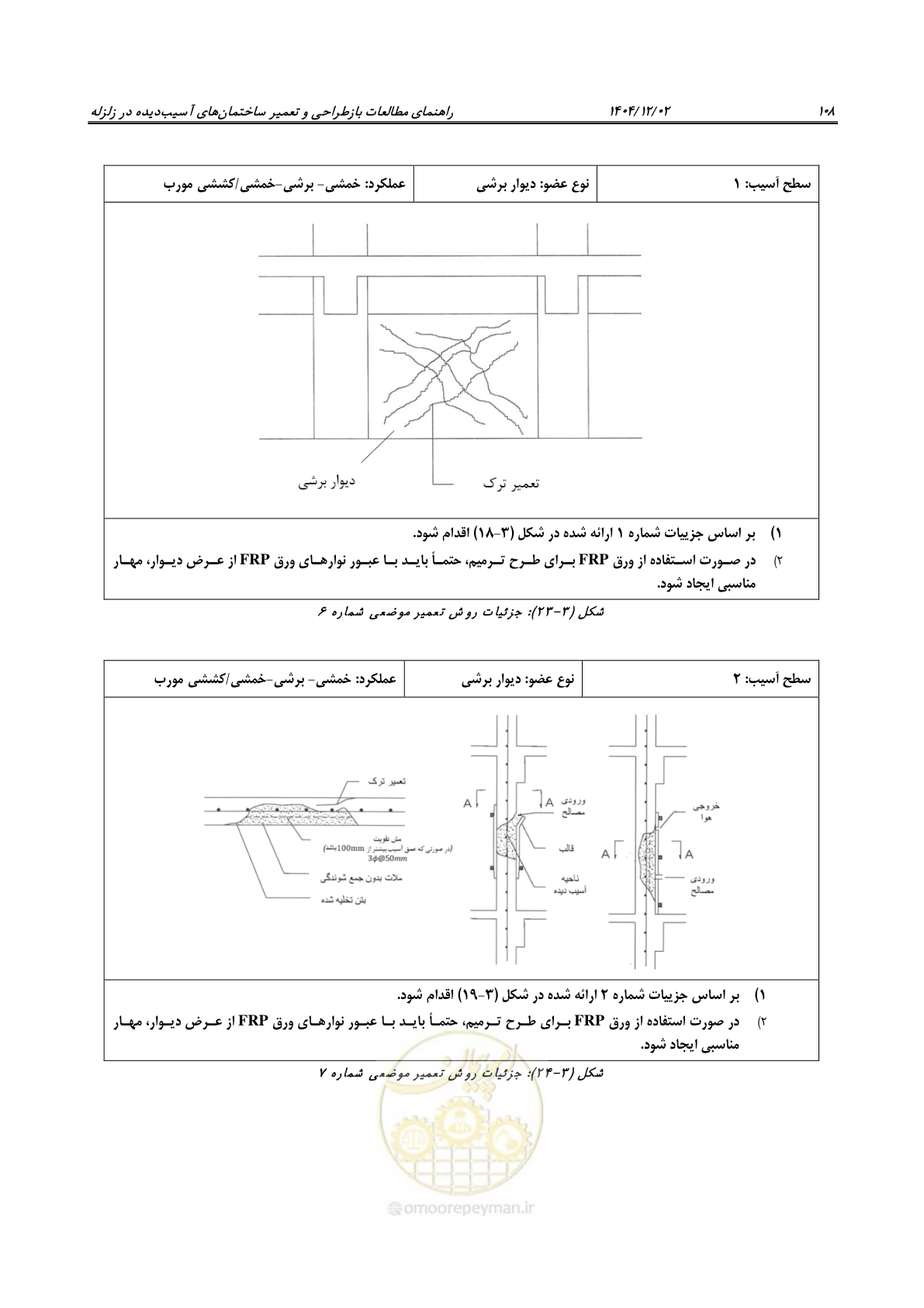 صفحه 132 از 202